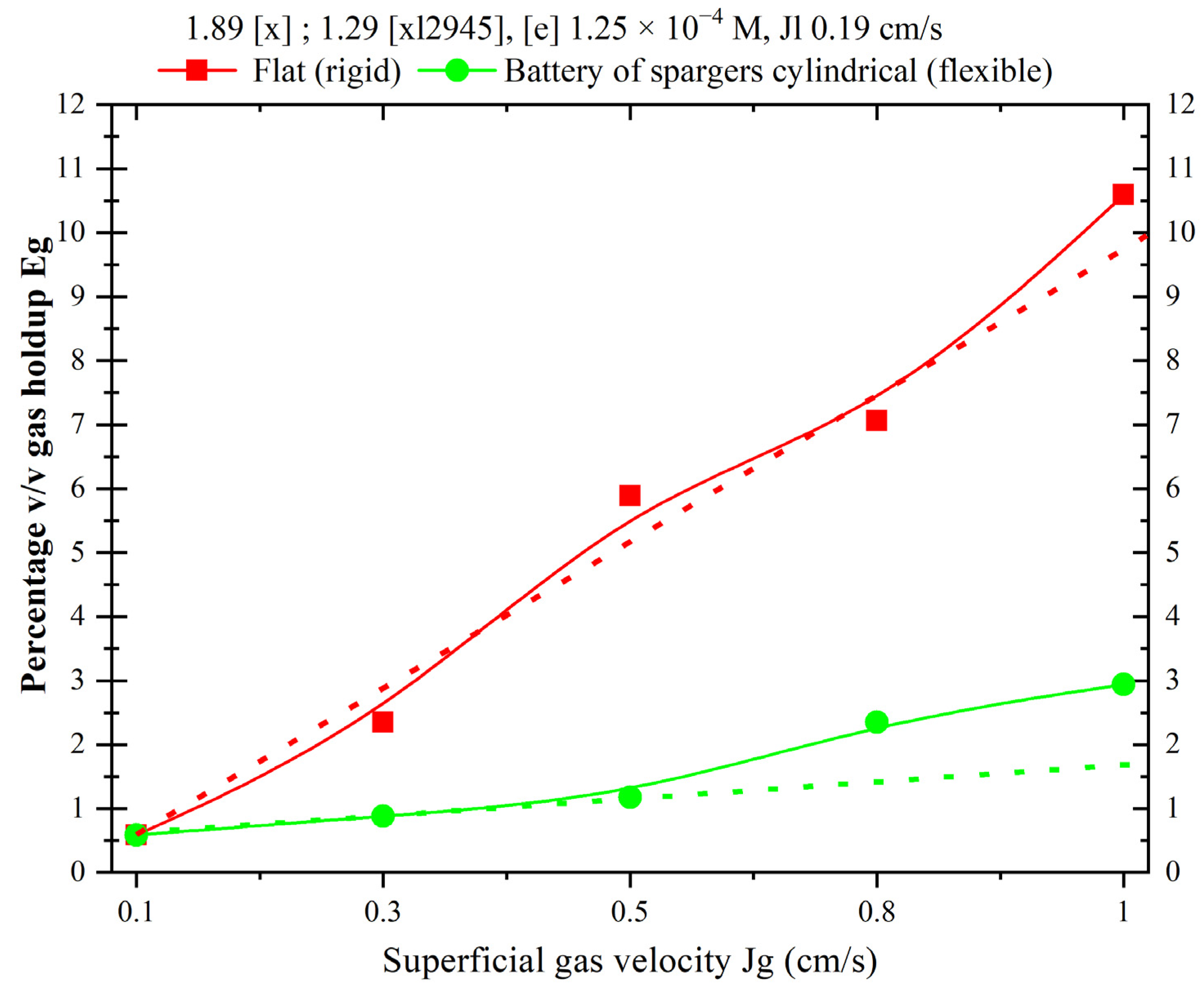 Minerals 13 00572 g018