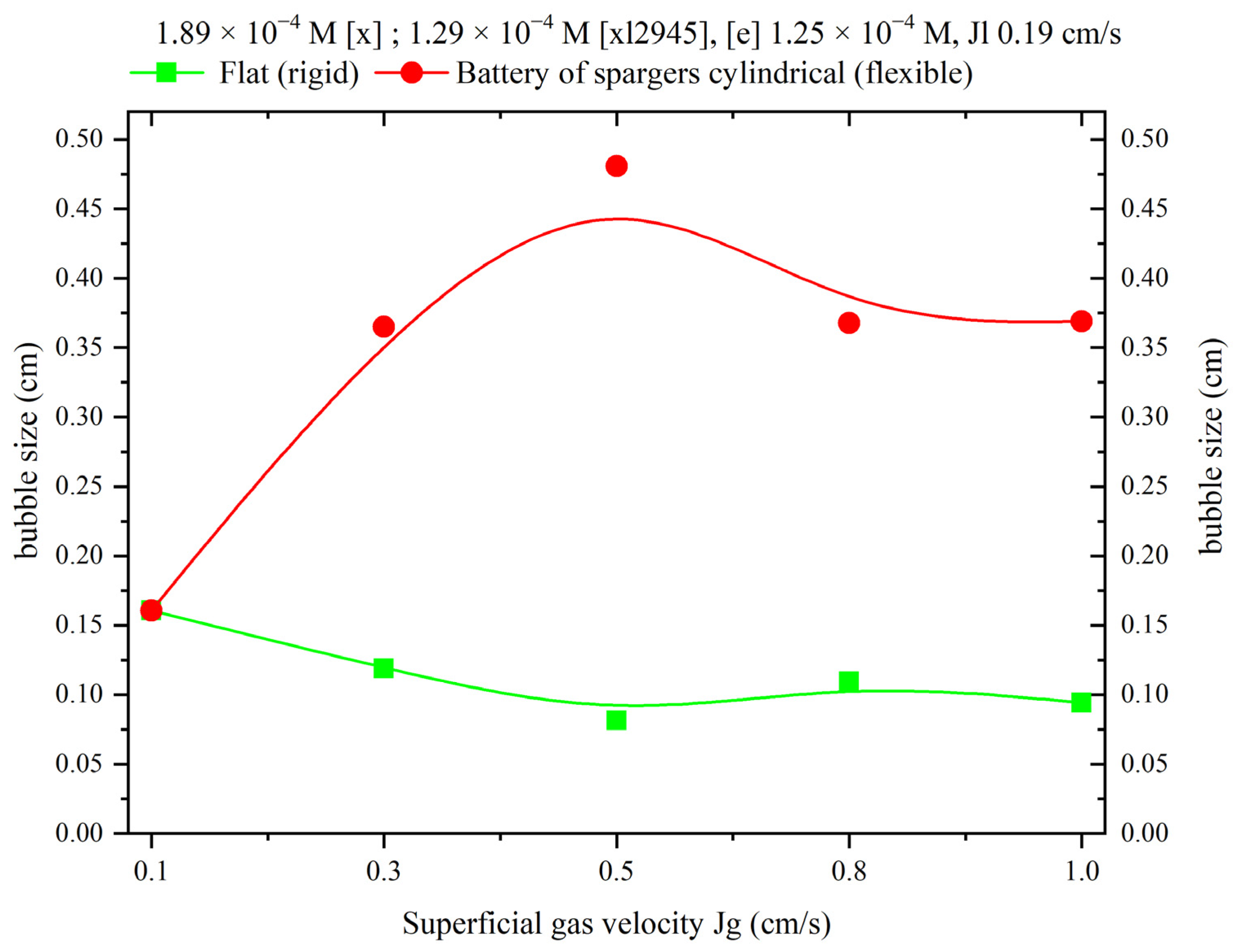 Minerals 13 00572 g019