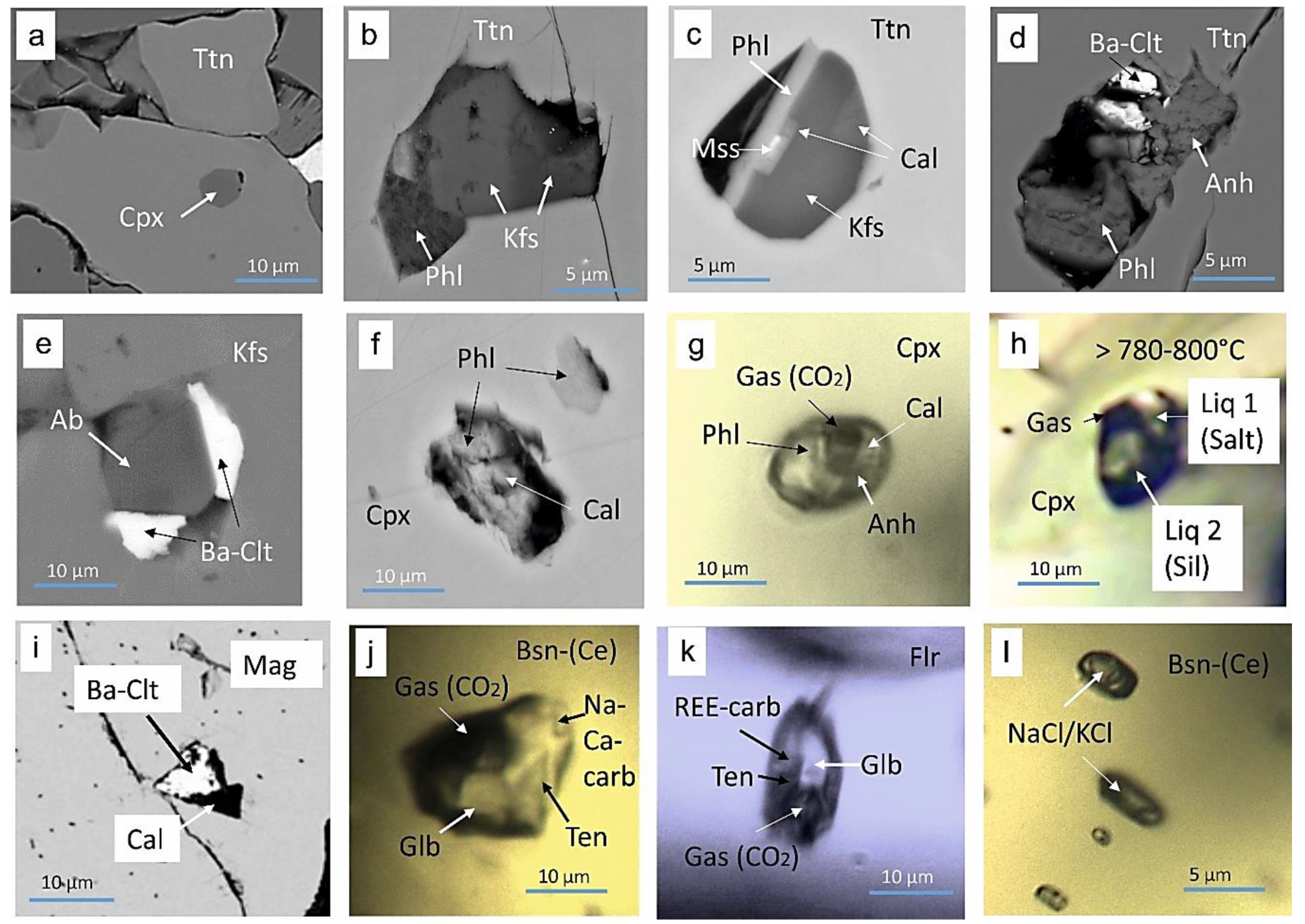 Minerals 13 00573 g002