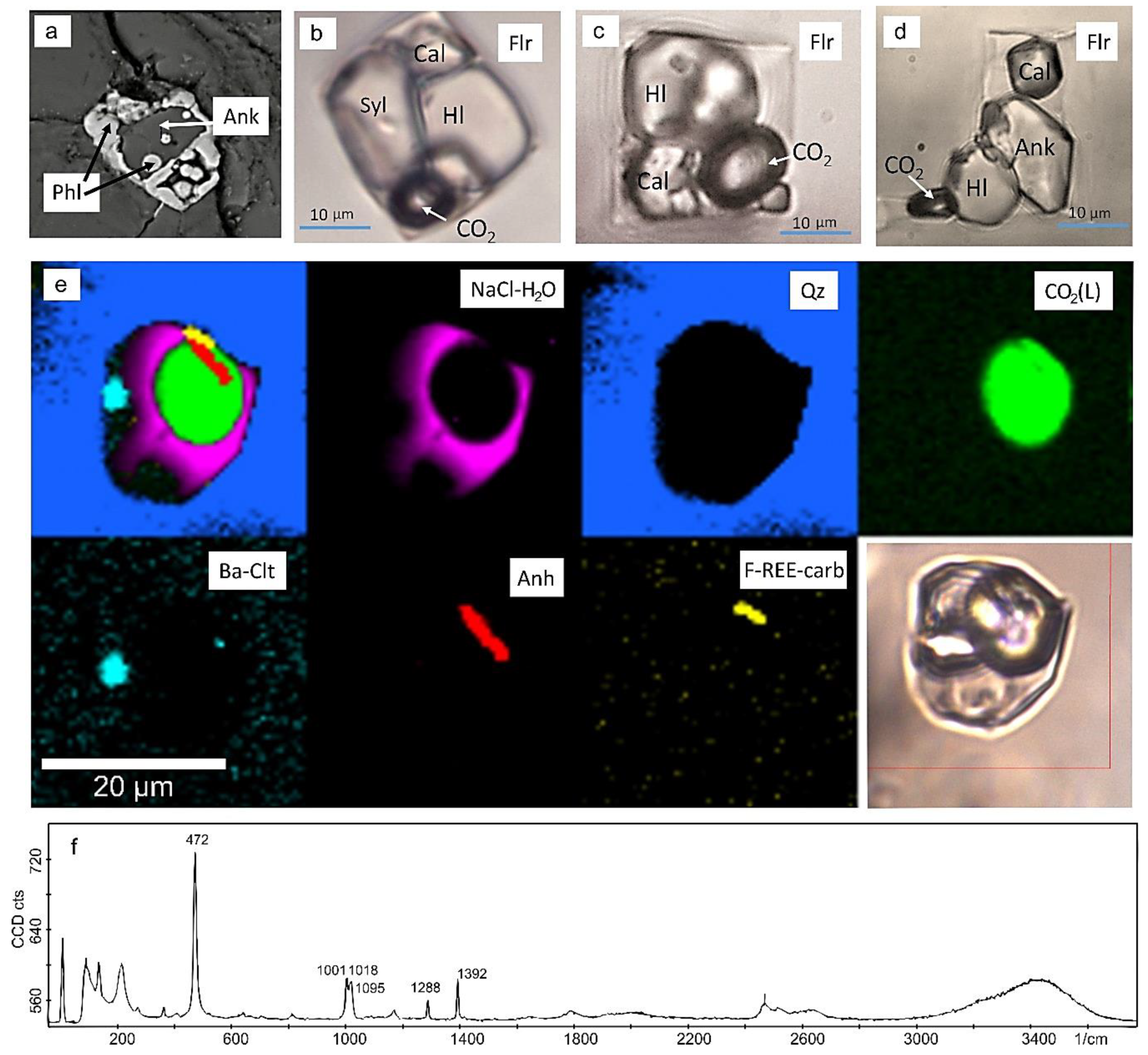Minerals 13 00573 g003