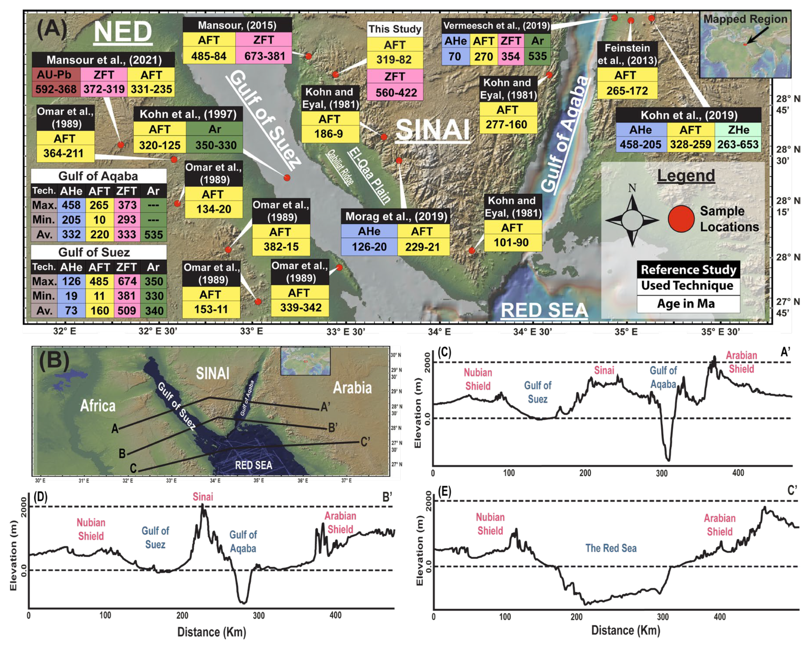 Minerals 13 00574 g001
