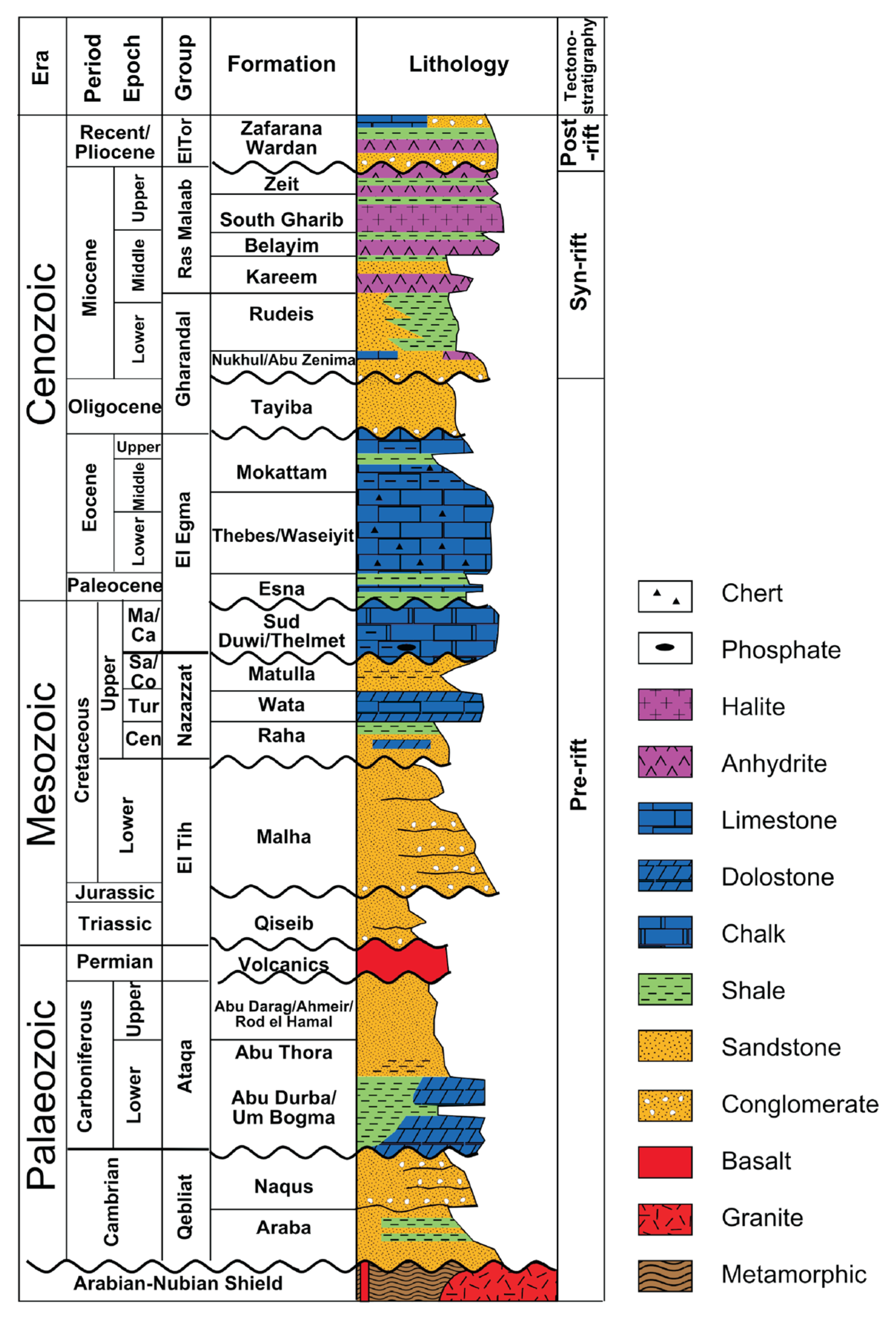 Minerals 13 00574 g003