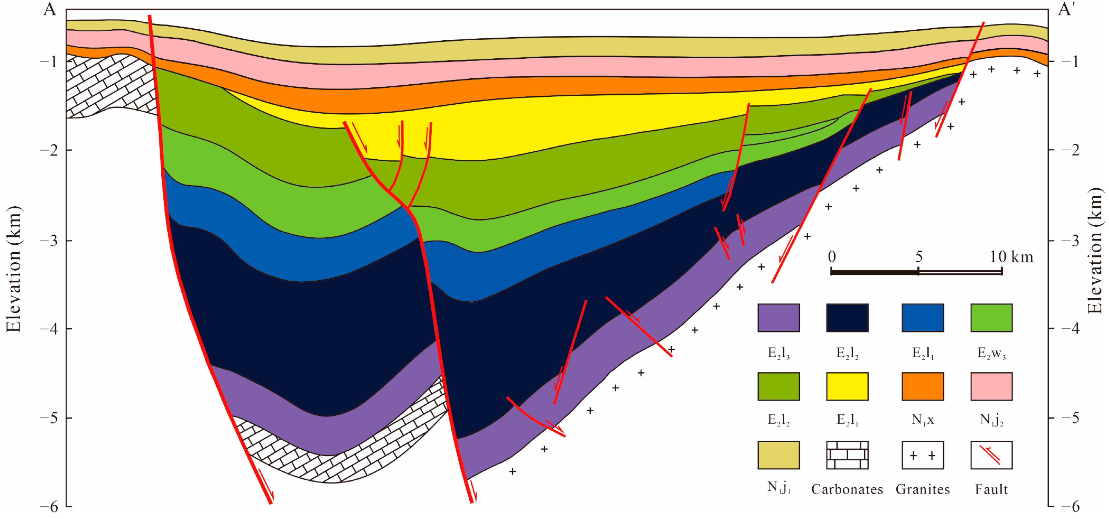 Minerals 13 00575 g002
