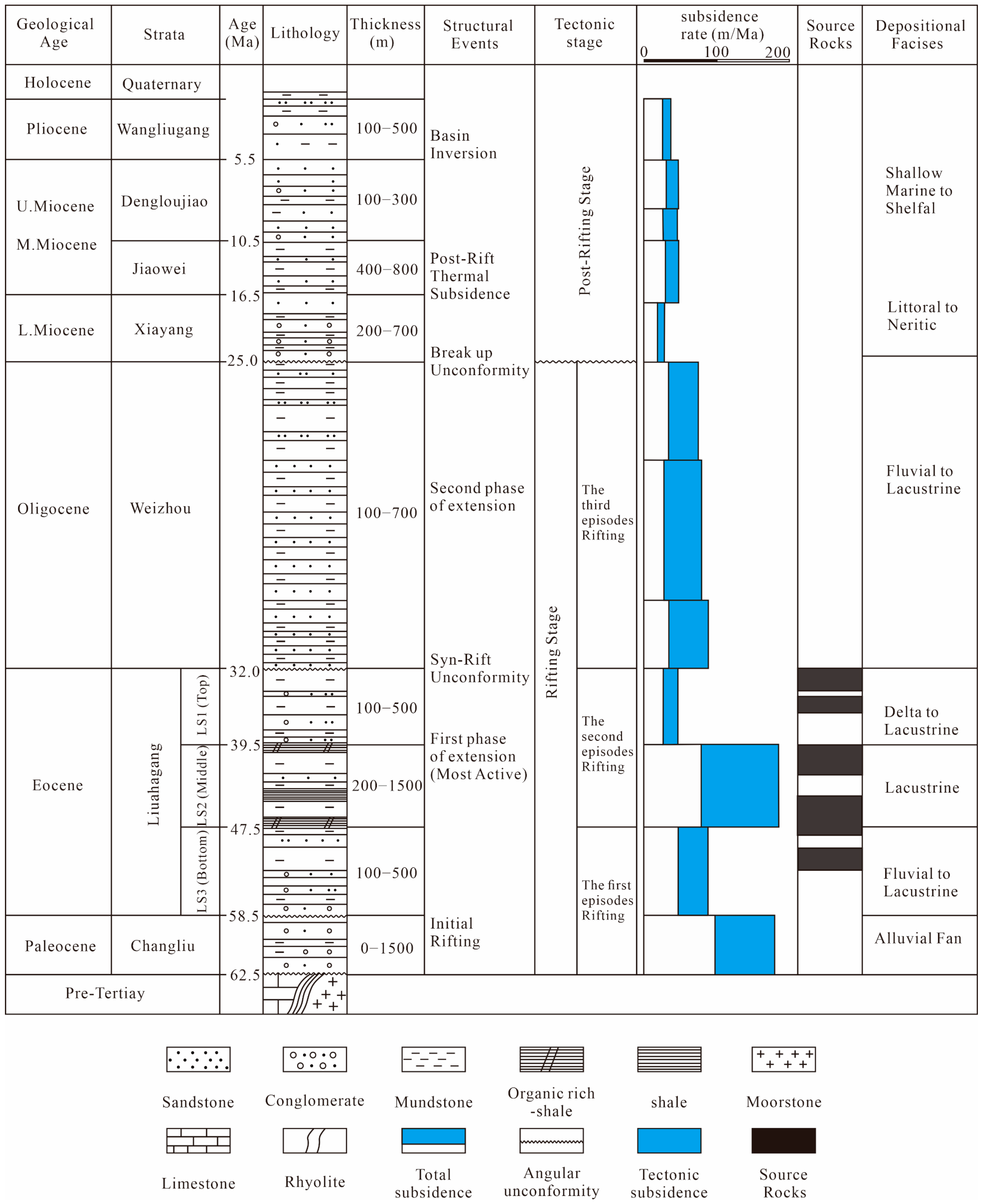 Minerals 13 00575 g003