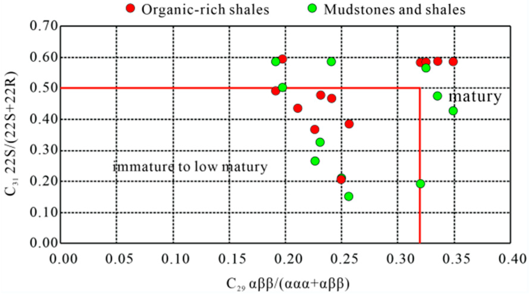 Minerals 13 00575 g007