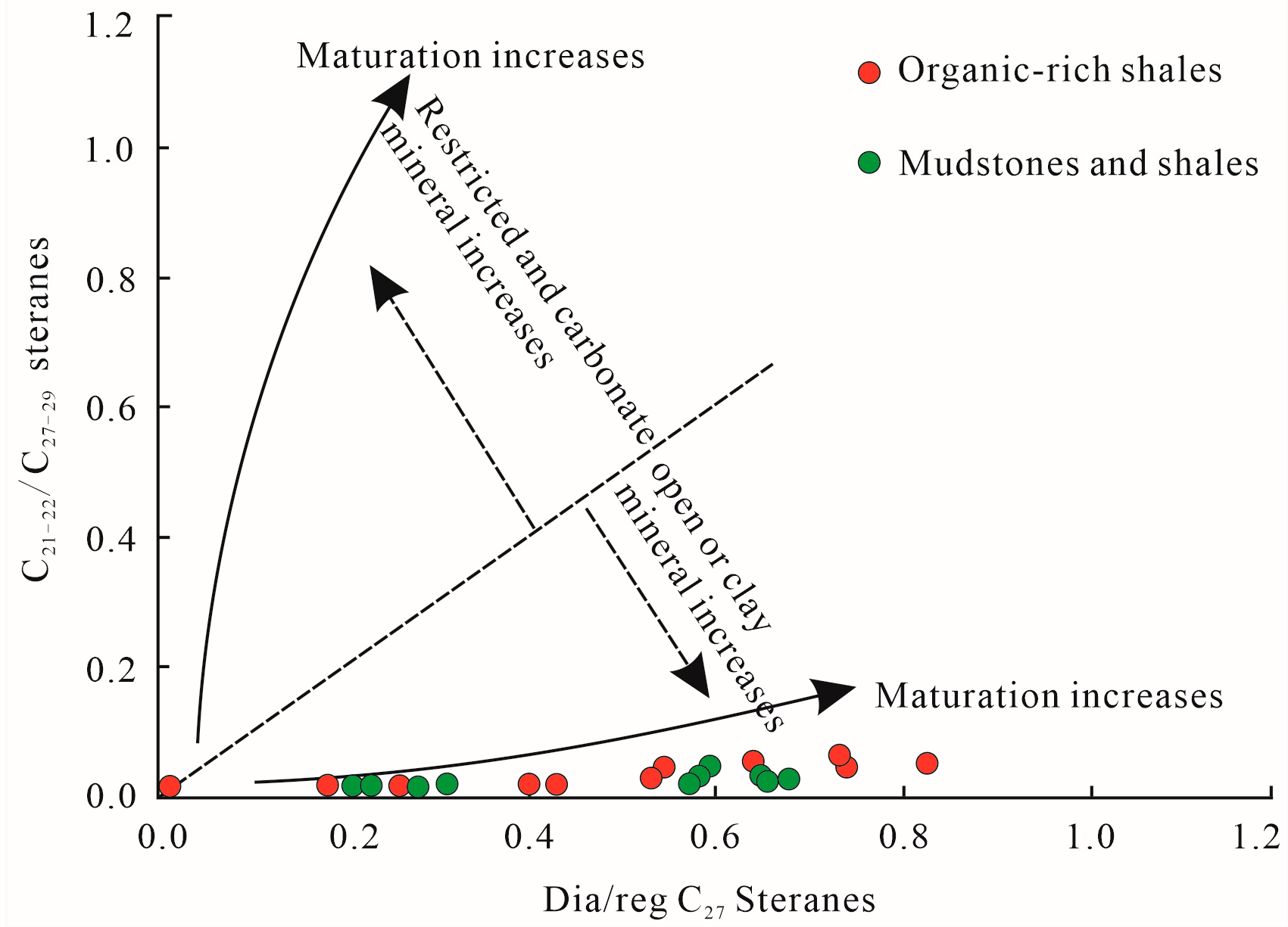 Minerals 13 00575 g010