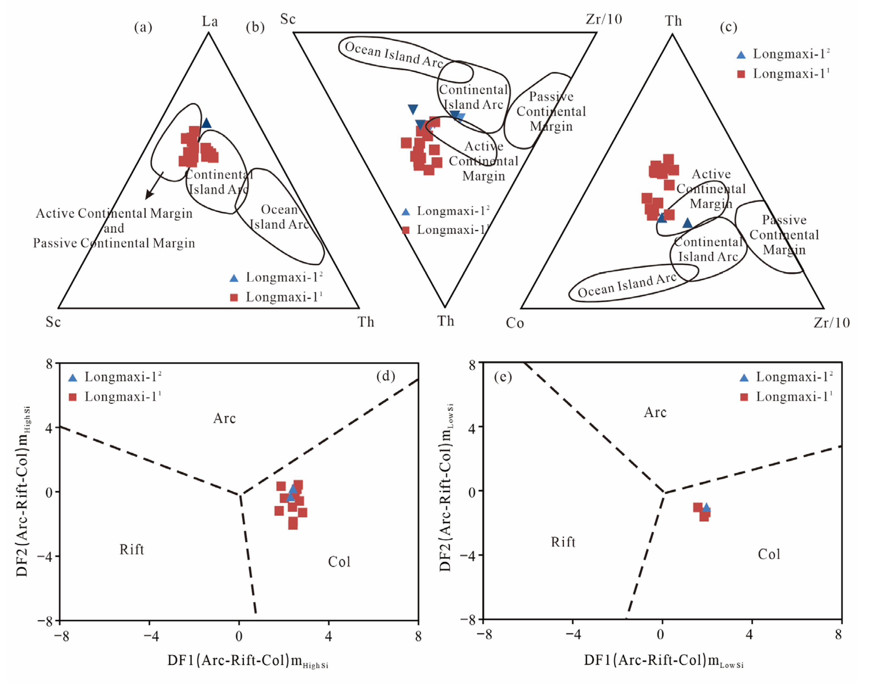 Minerals 13 00576 g008 Minerals 13 00576 g008