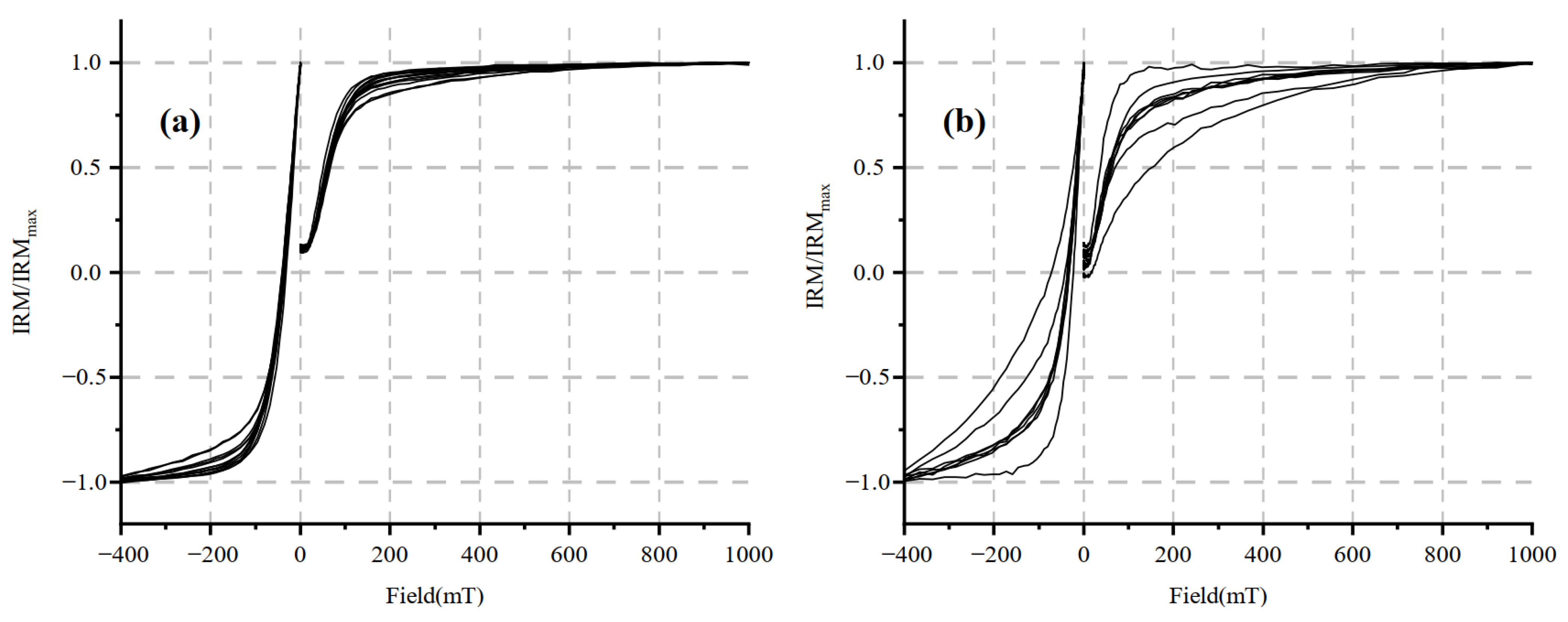 Minerals 13 00577 g005