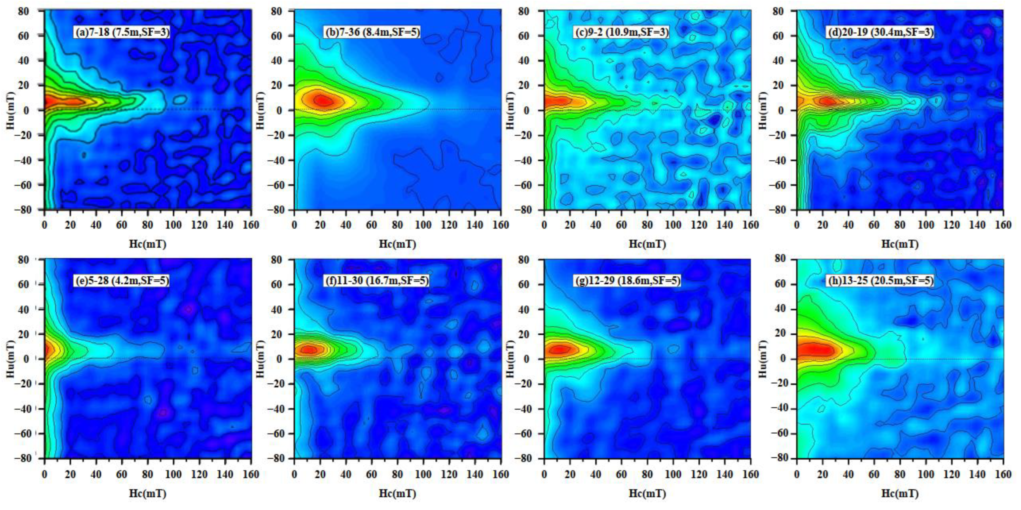 Minerals 13 00577 g008