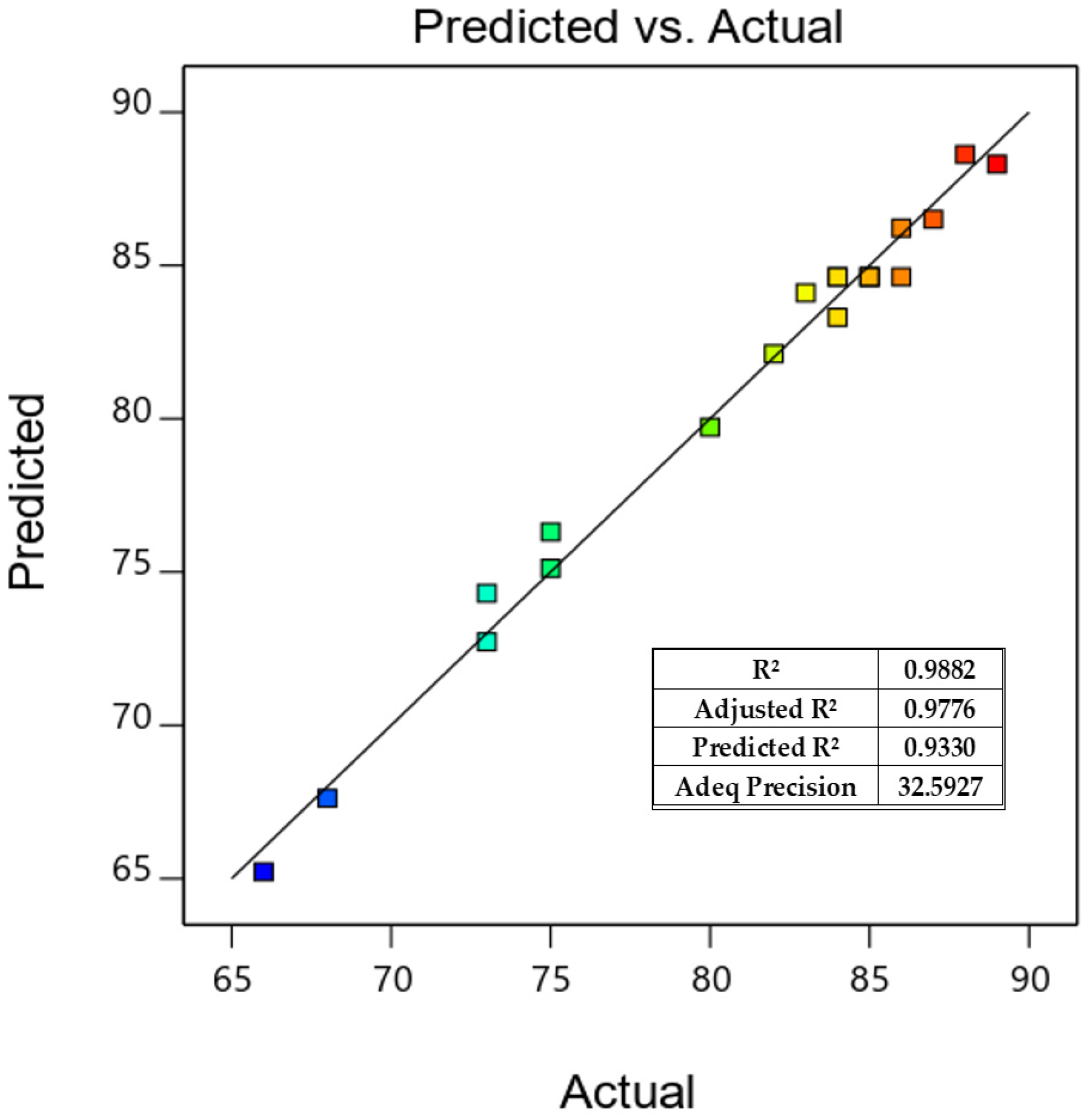 Minerals 13 00579 g005 Minerals 13 00579 g005