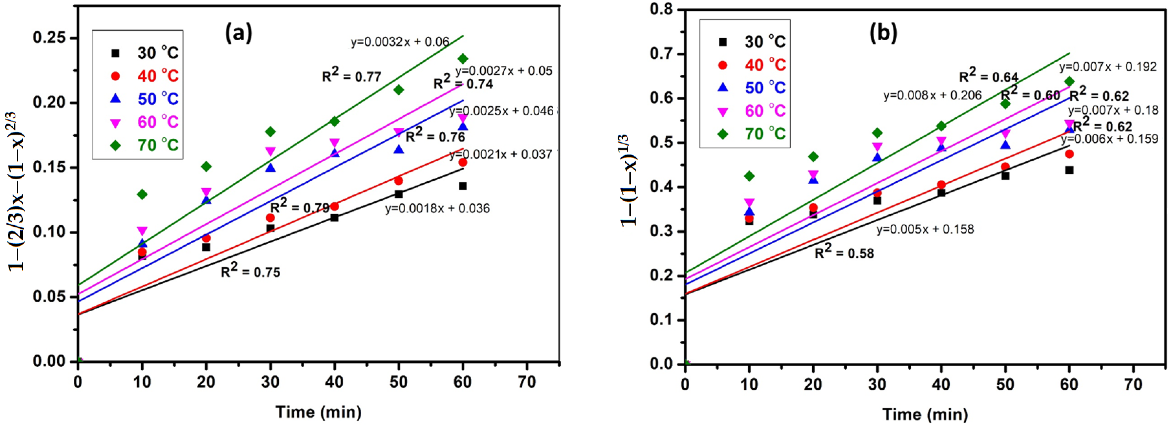 Minerals 13 00579 g008 Minerals 13 00579 g008