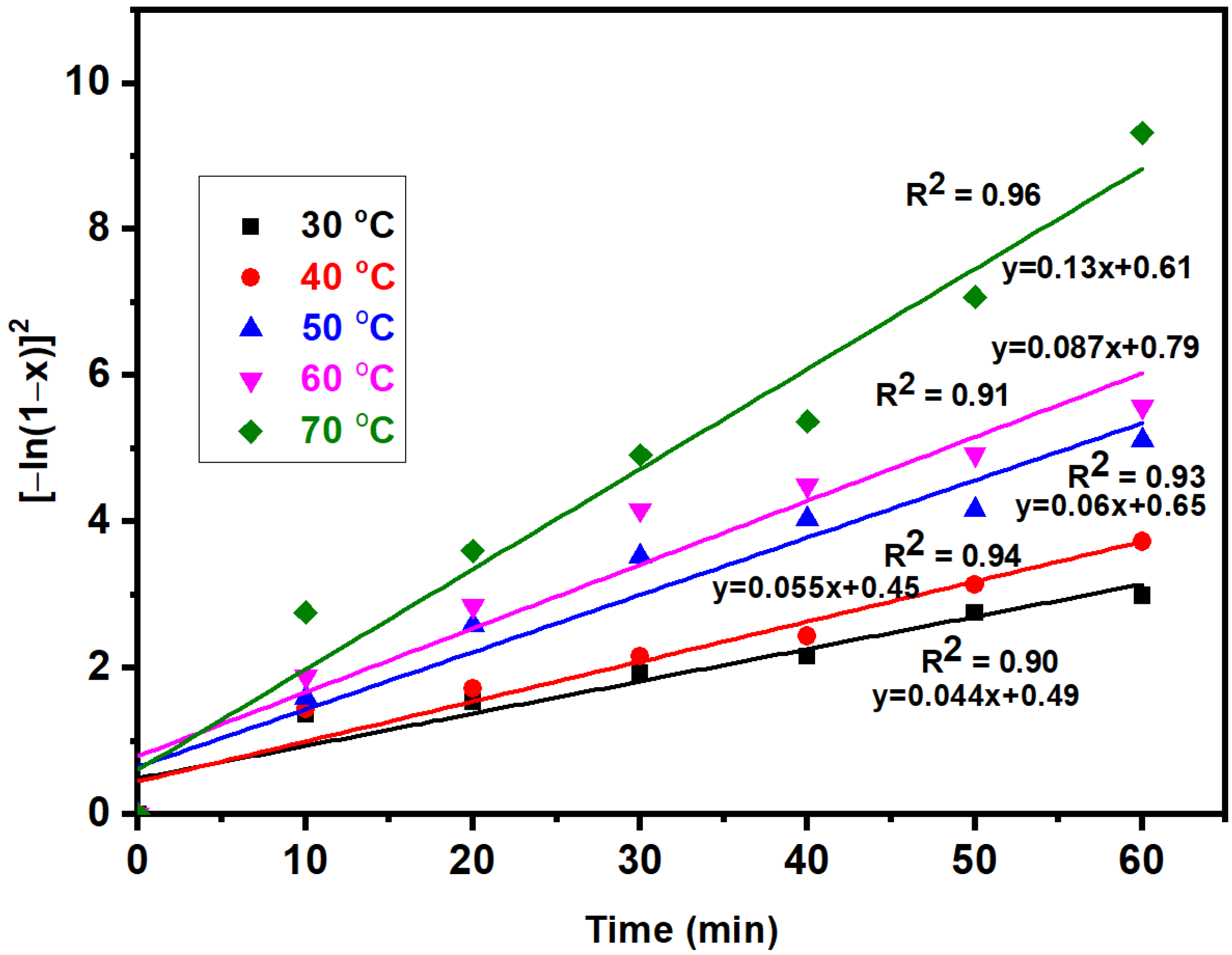 Minerals 13 00579 g009 Minerals 13 00579 g009