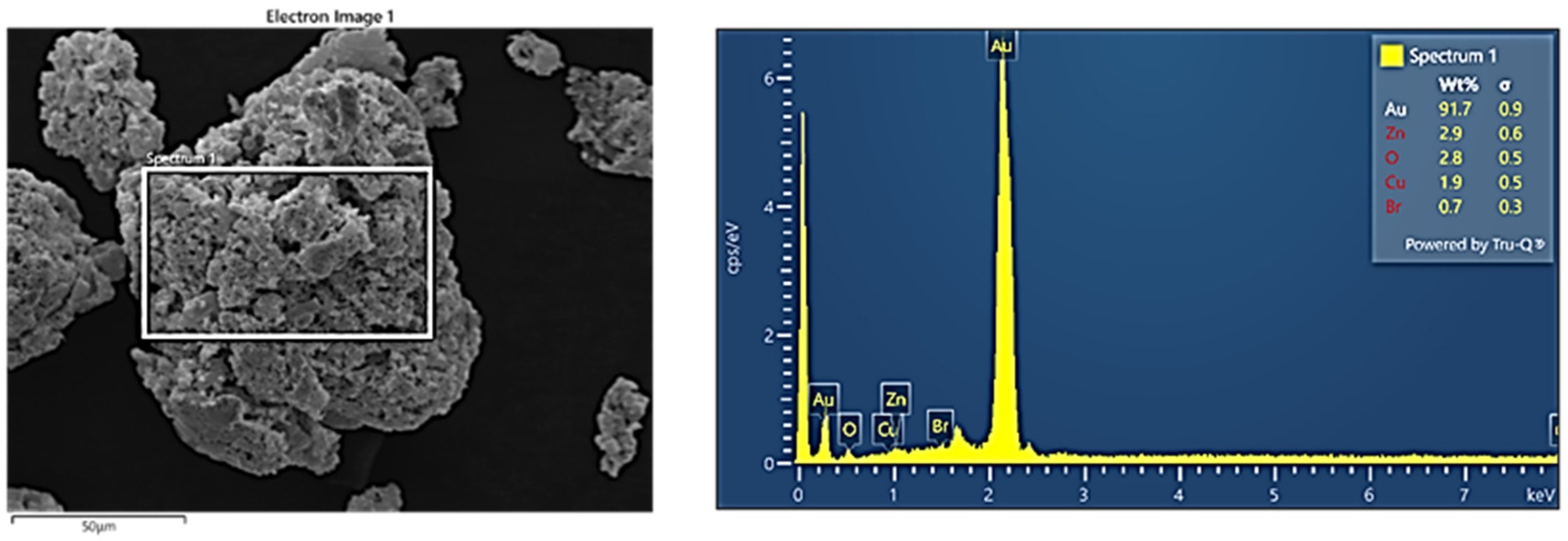Minerals 13 00579 g012 Minerals 13 00579 g012