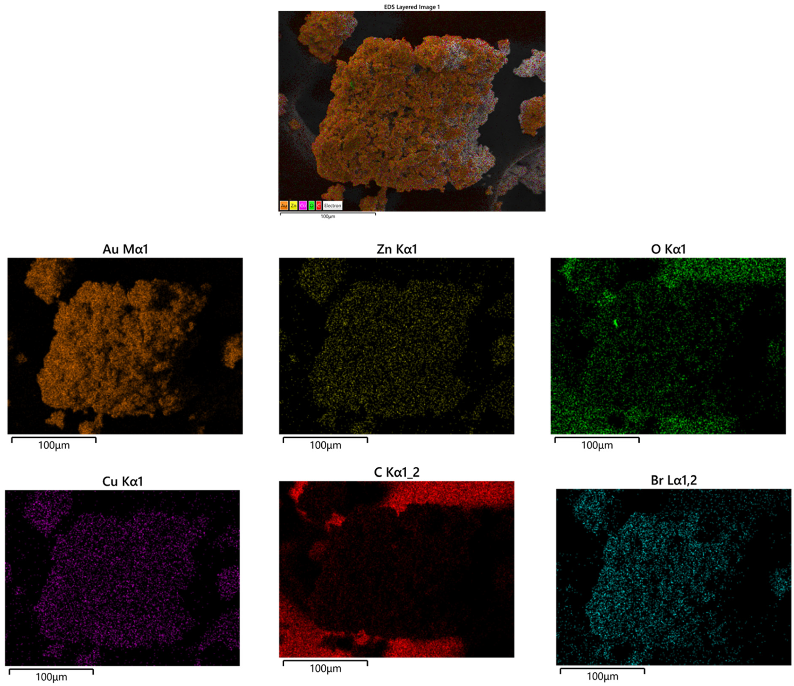 Minerals 13 00579 g013 Minerals 13 00579 g013