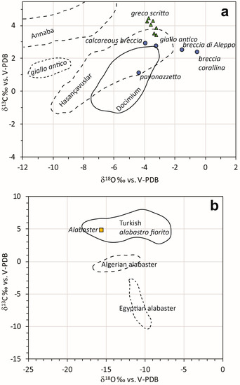 Minerals 13 00580 g0a1