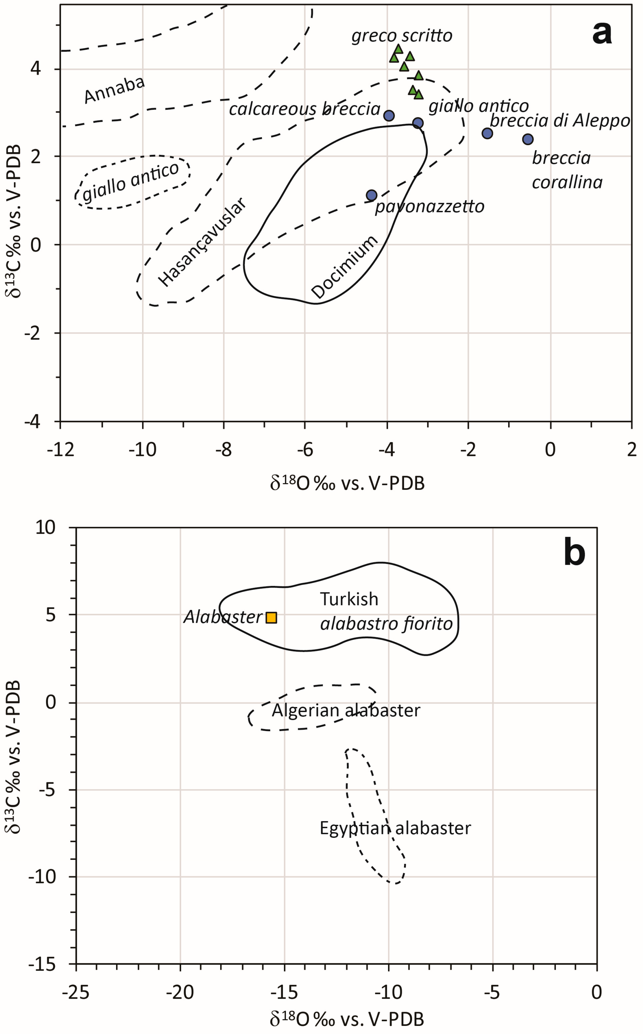 Minerals 13 00580 g0a1