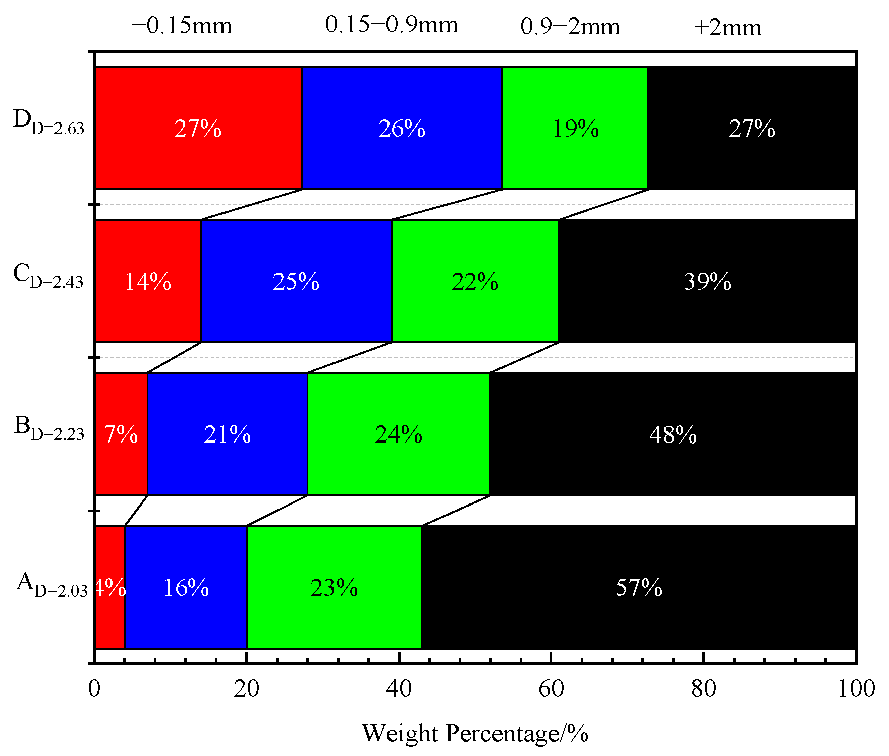 Minerals 13 00581 g004