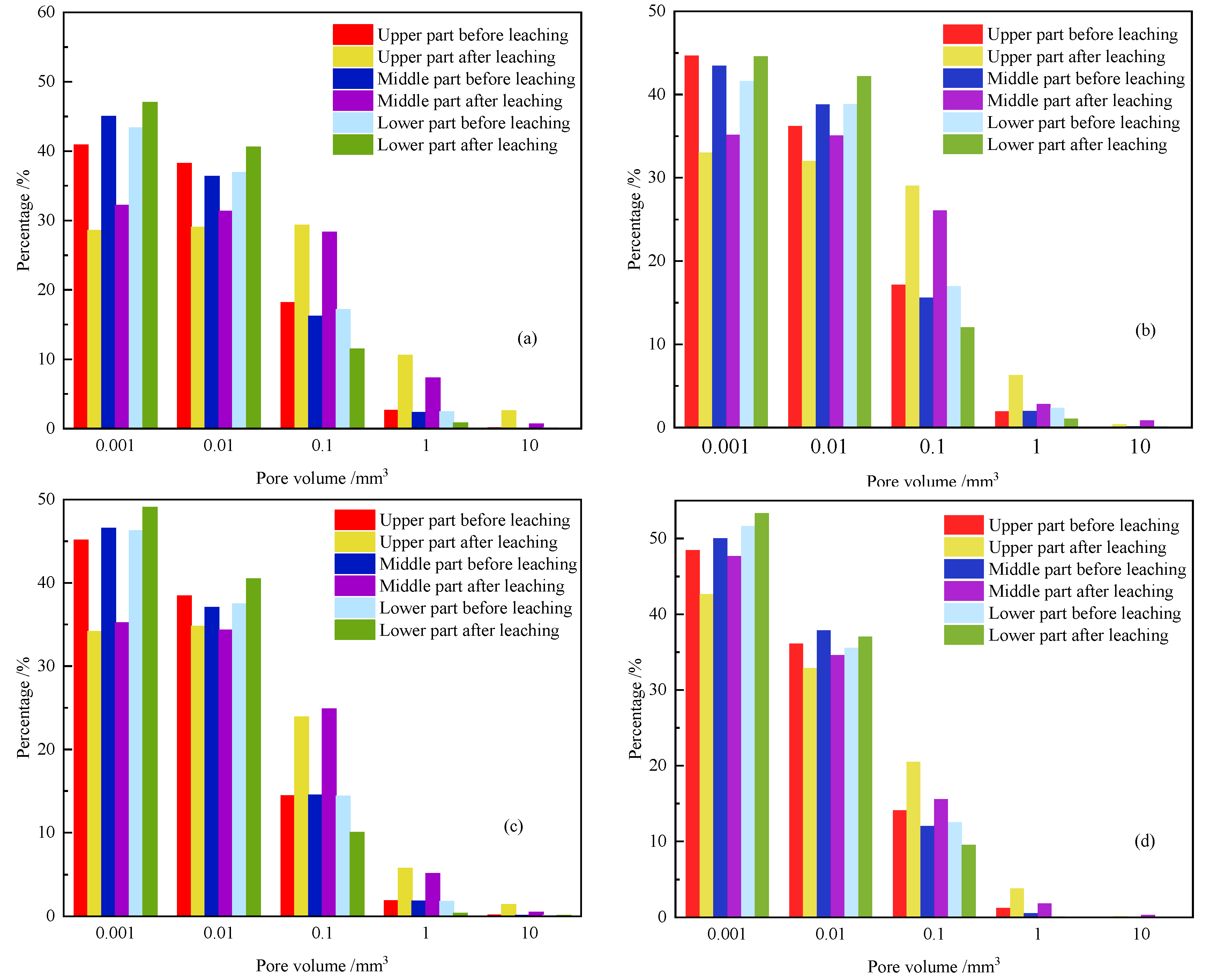 Minerals 13 00581 g007