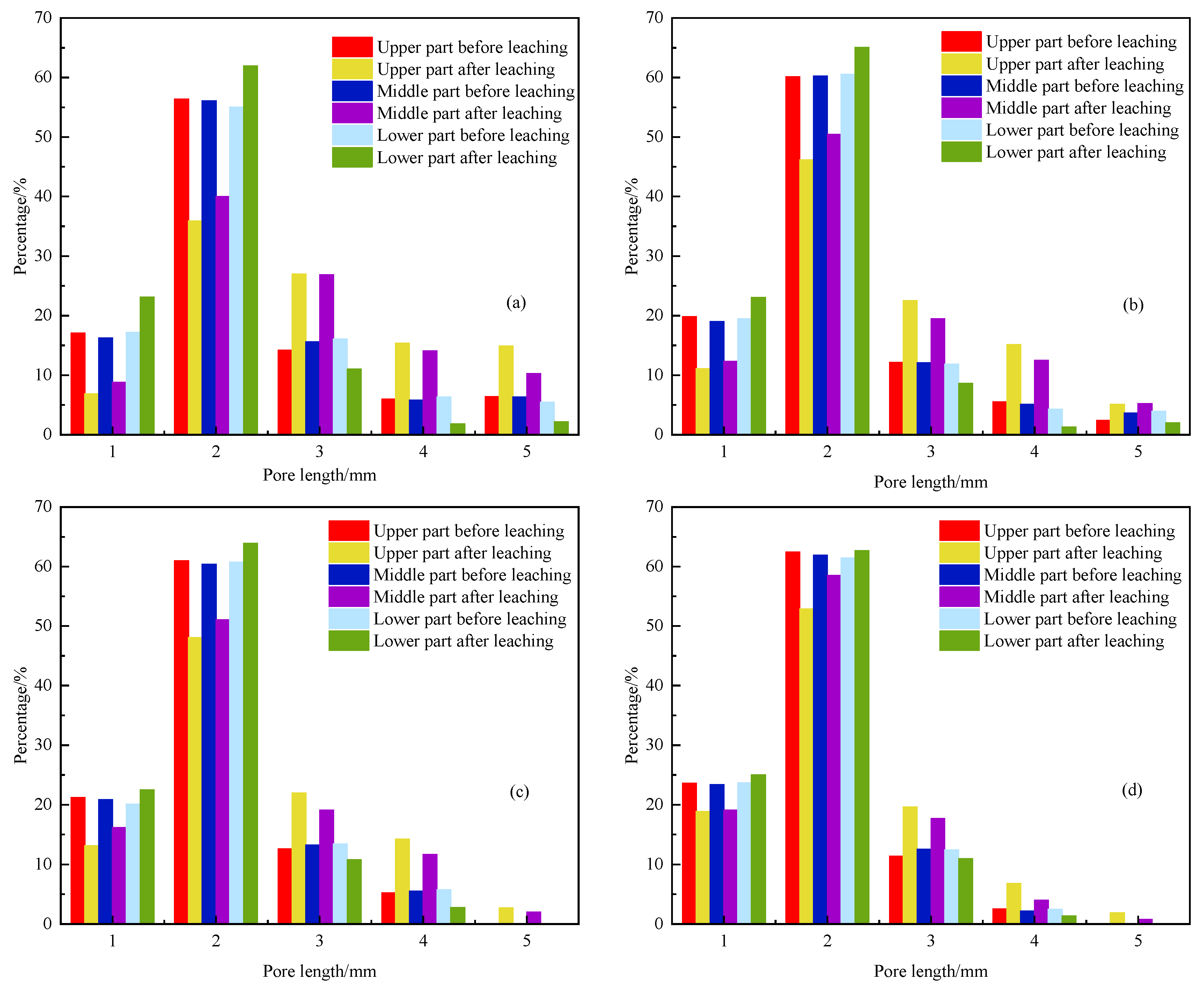 Minerals 13 00581 g009