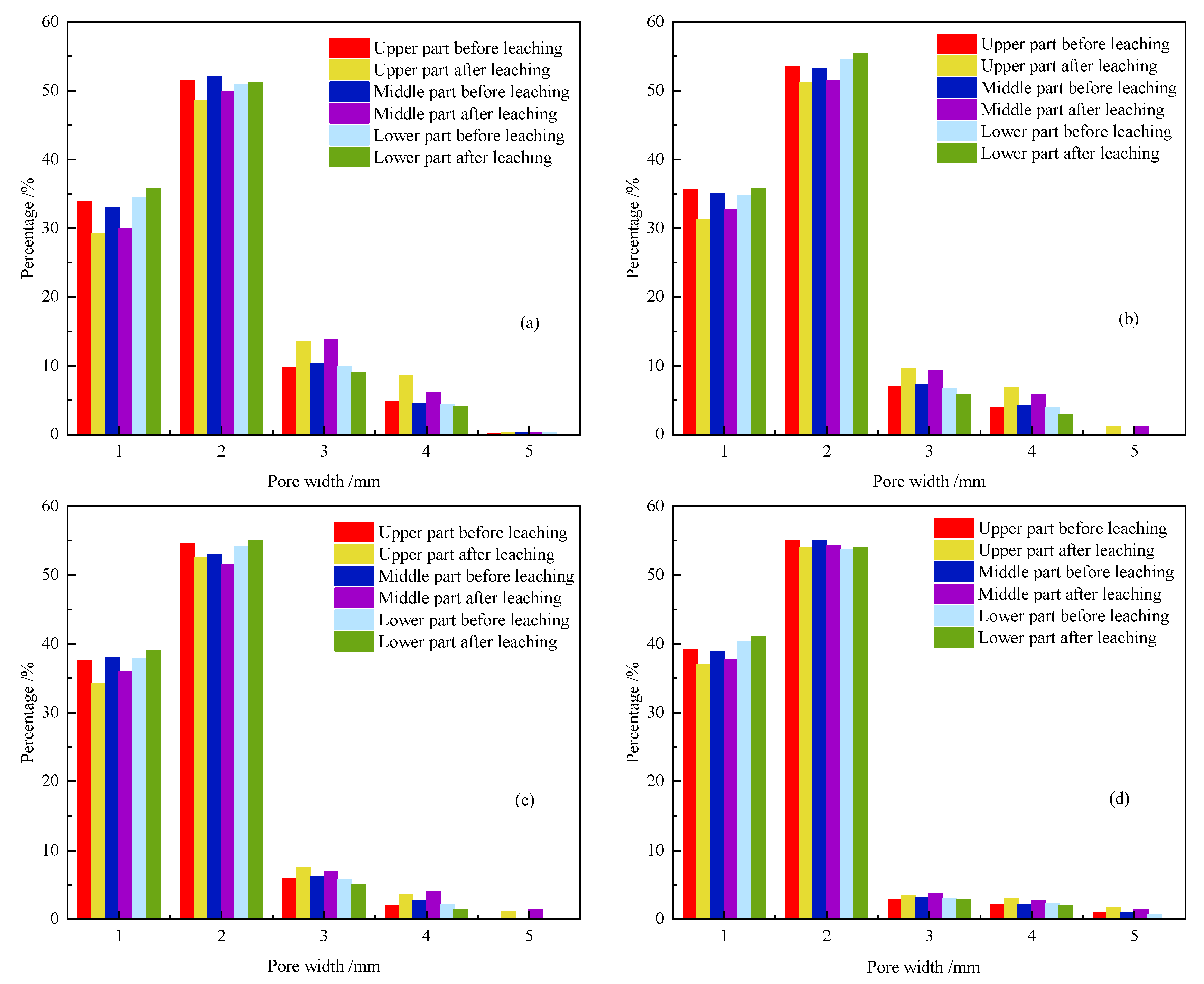 Minerals 13 00581 g010