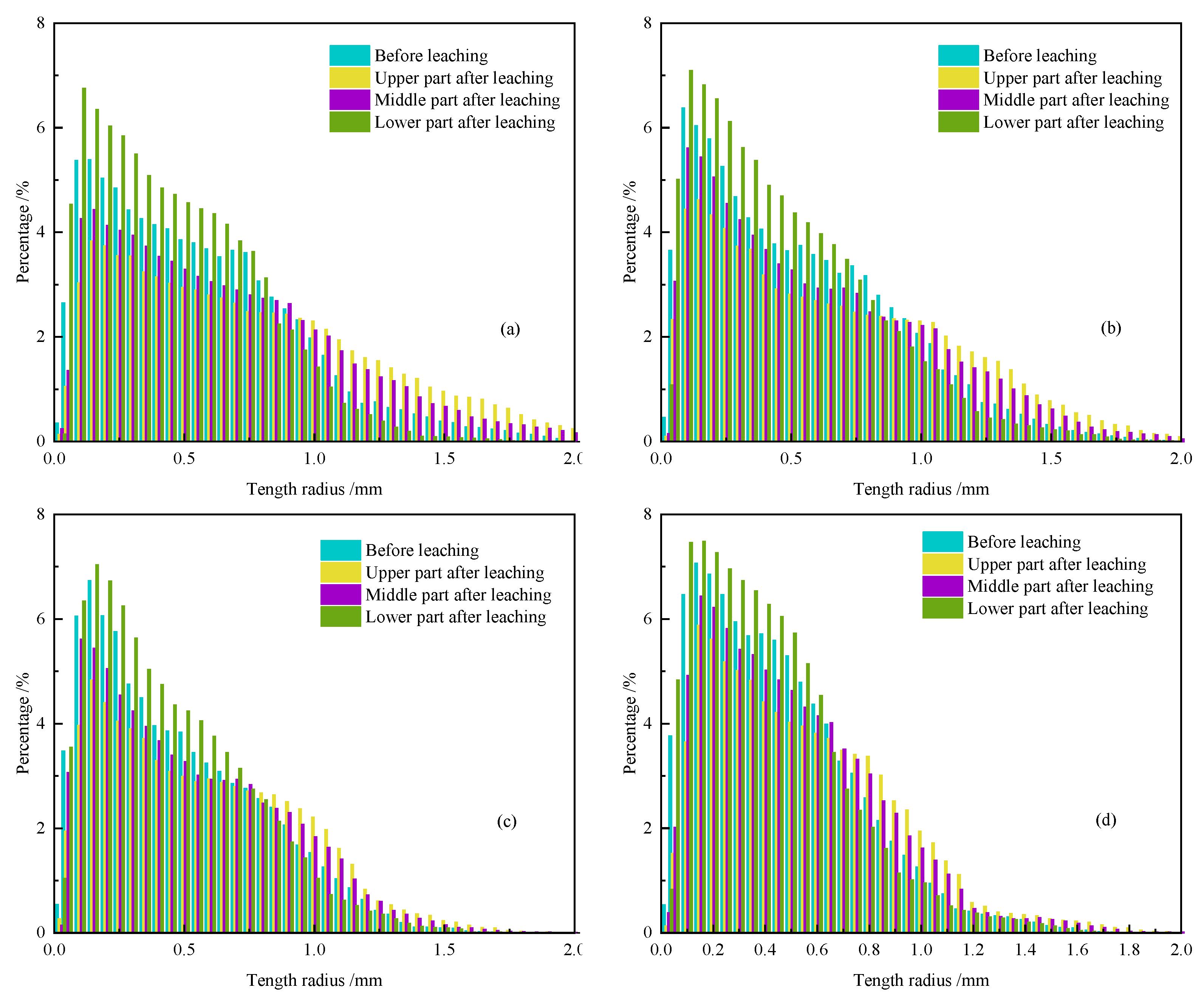 Minerals 13 00581 g013
