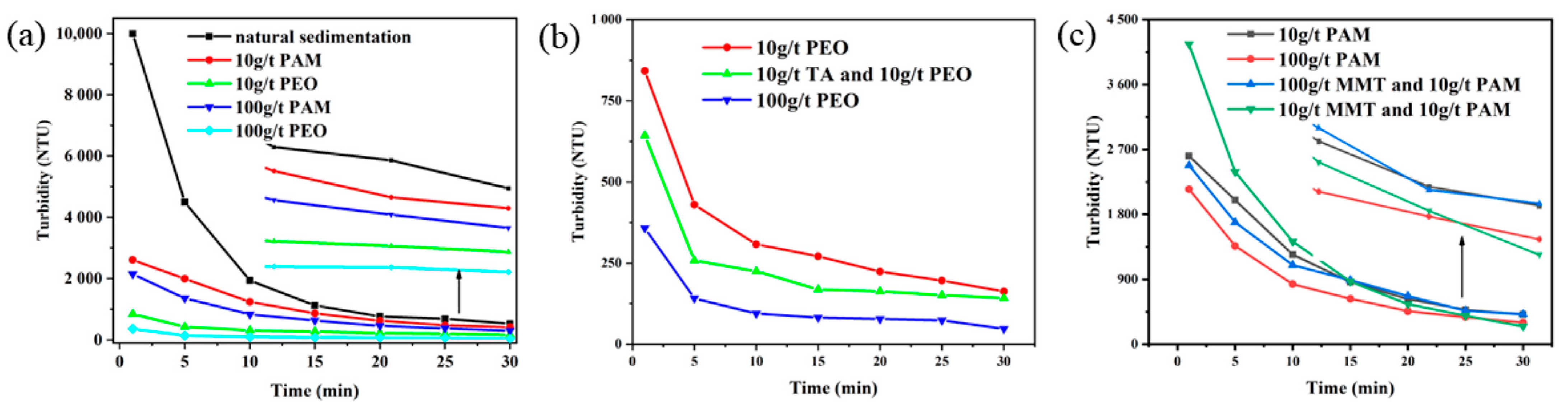 Minerals 13 00582 g006
