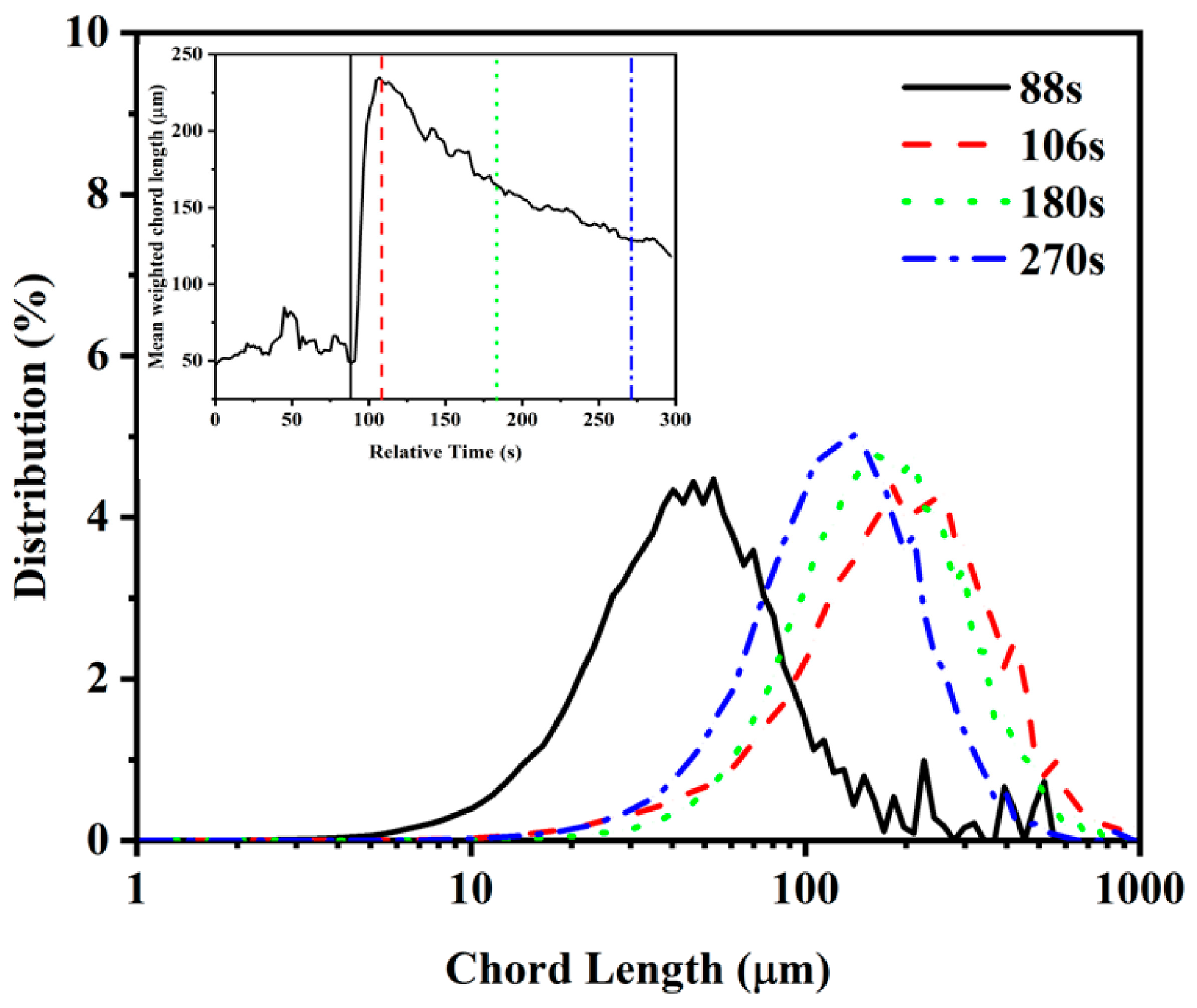 Minerals 13 00582 g008
