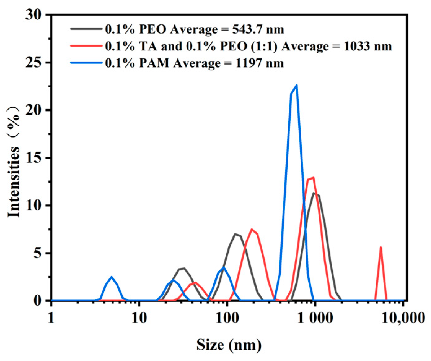 Minerals 13 00582 g013