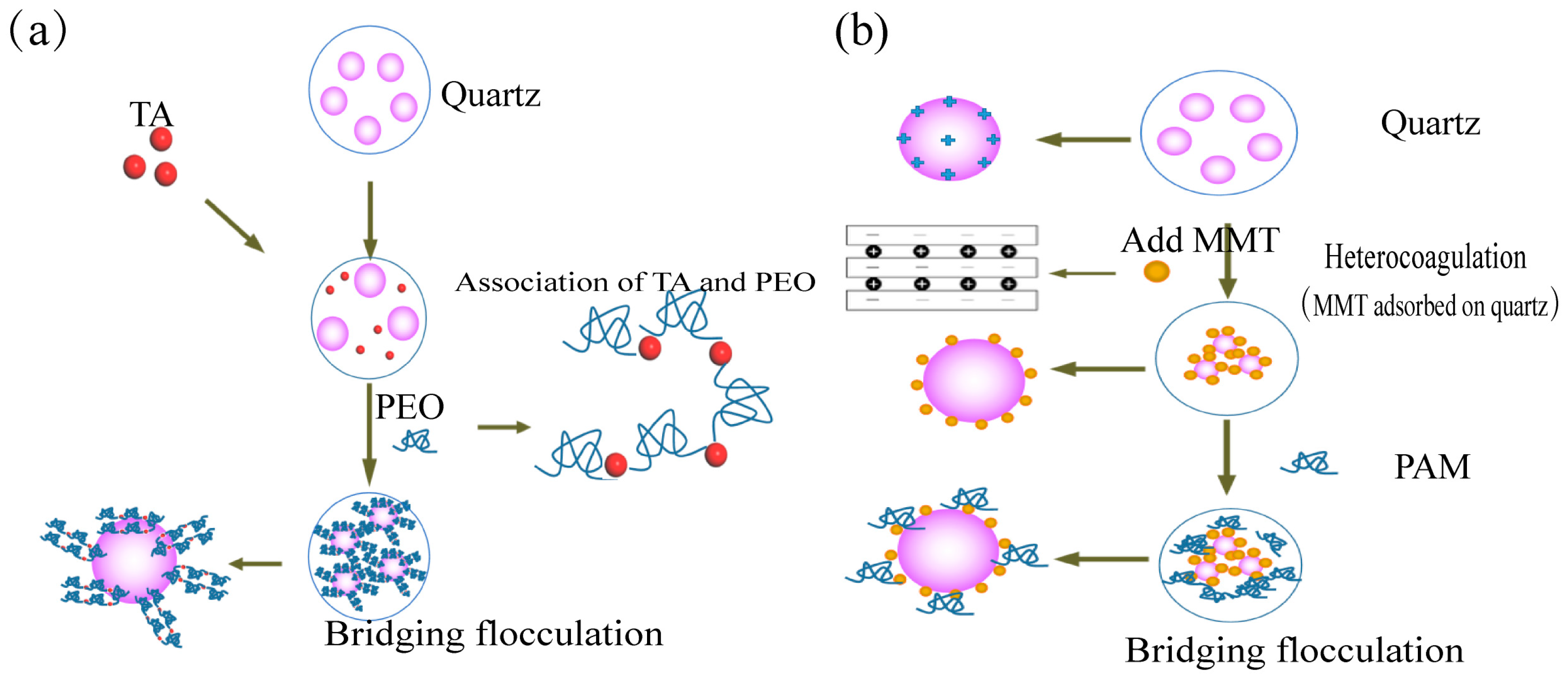 Minerals 13 00582 g014