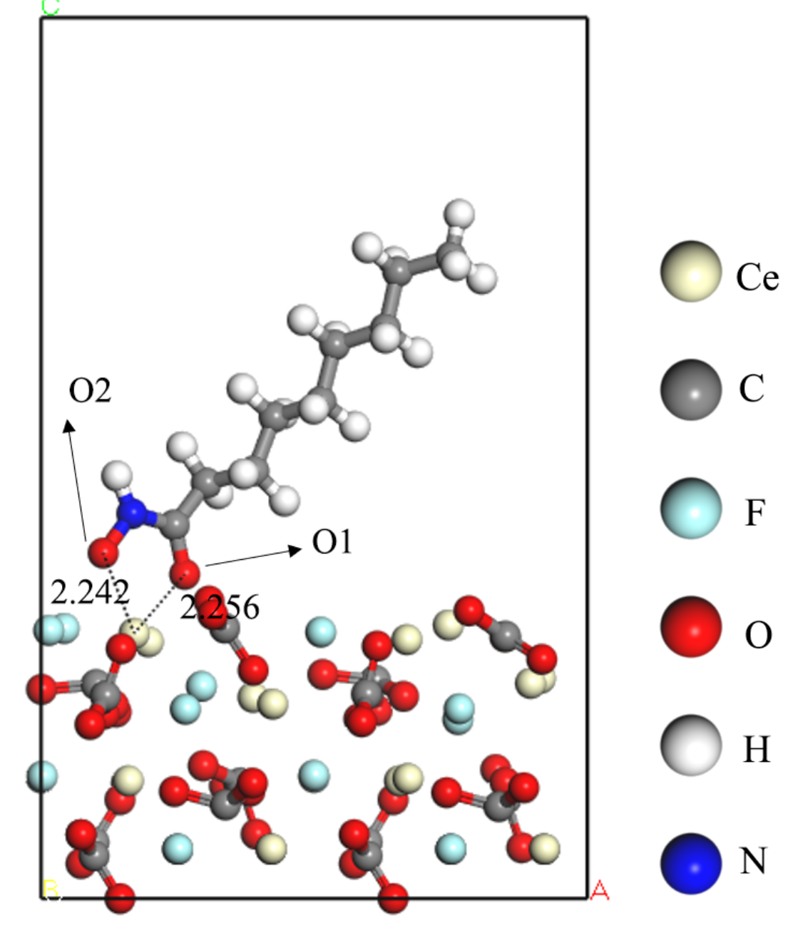Minerals 13 00583 g003