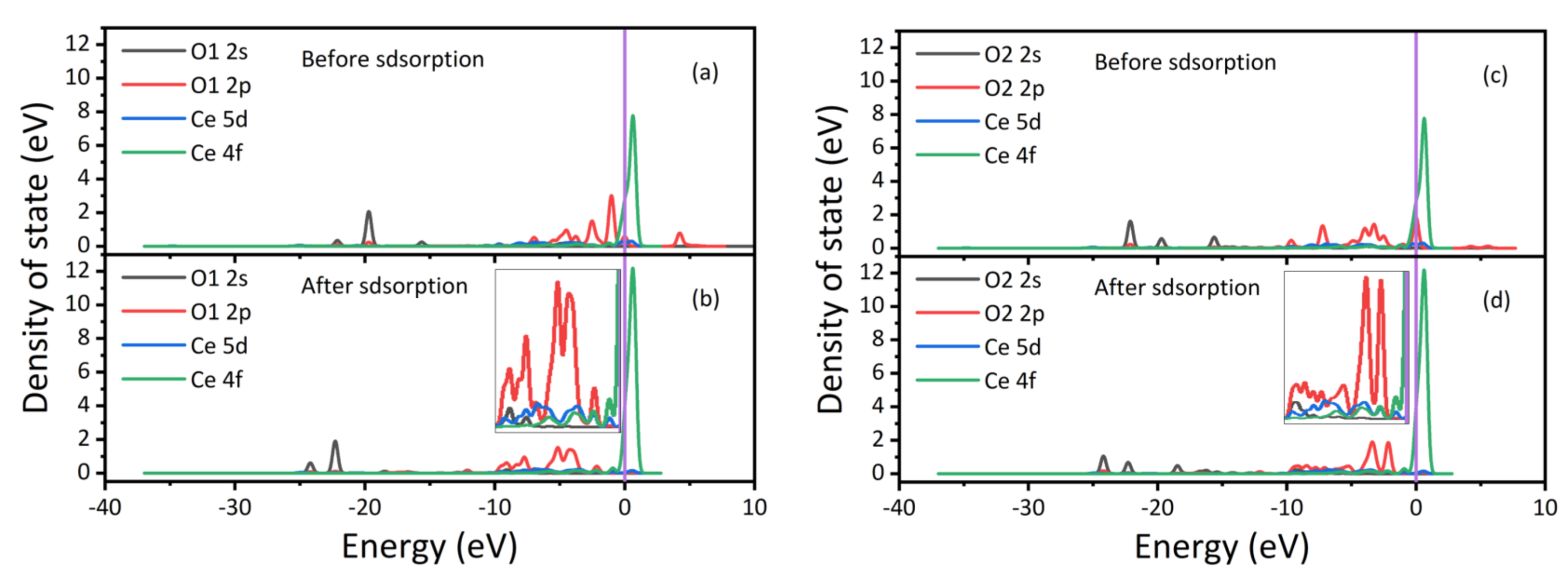 Minerals 13 00583 g004