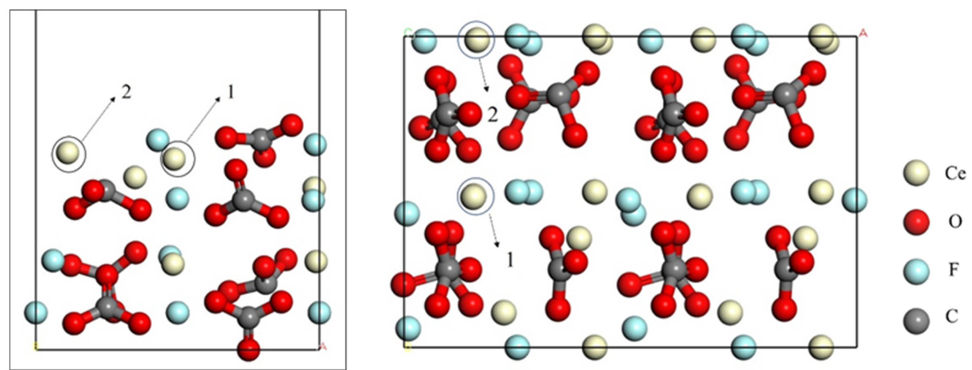 Minerals 13 00583 g006