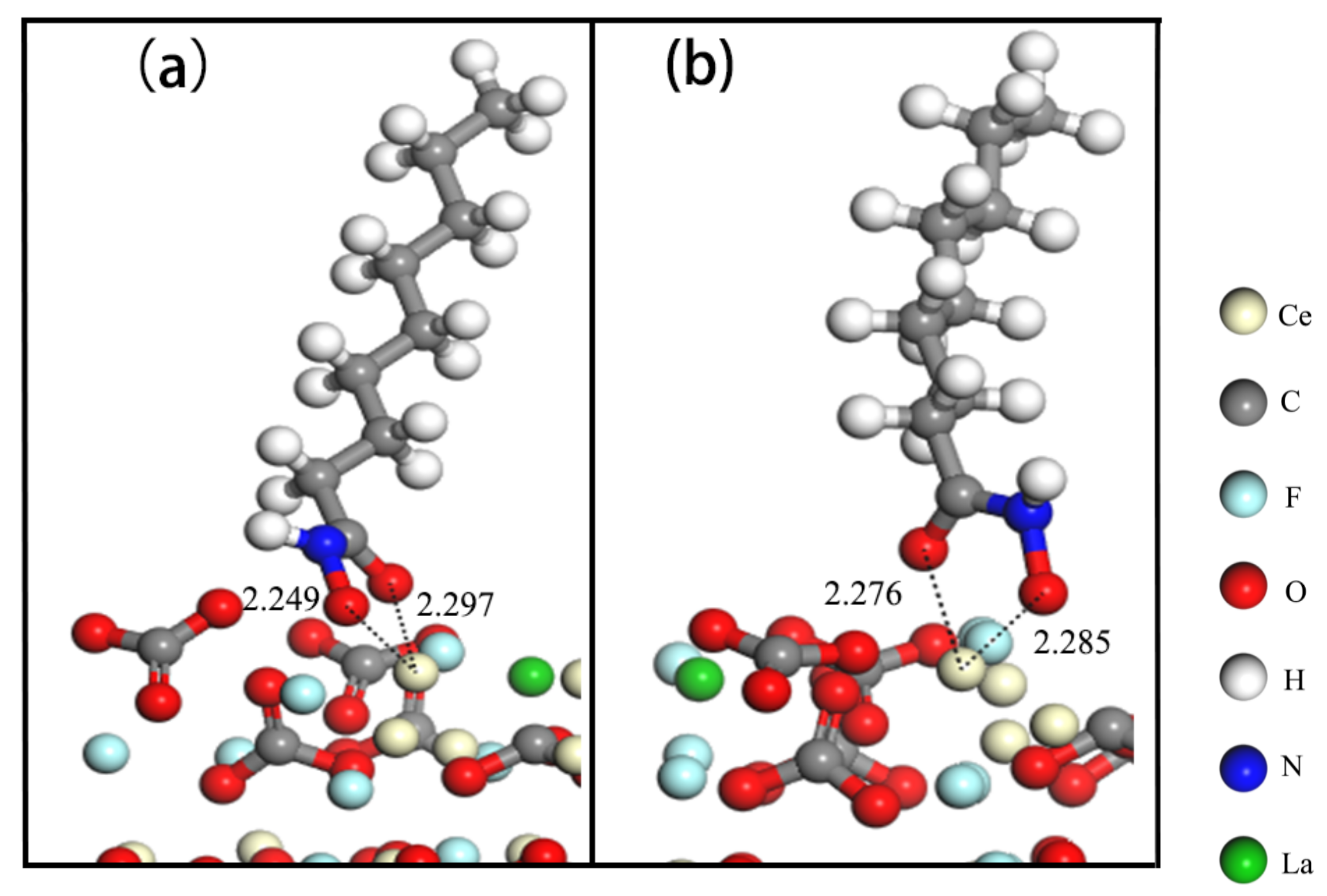 Minerals 13 00583 g007