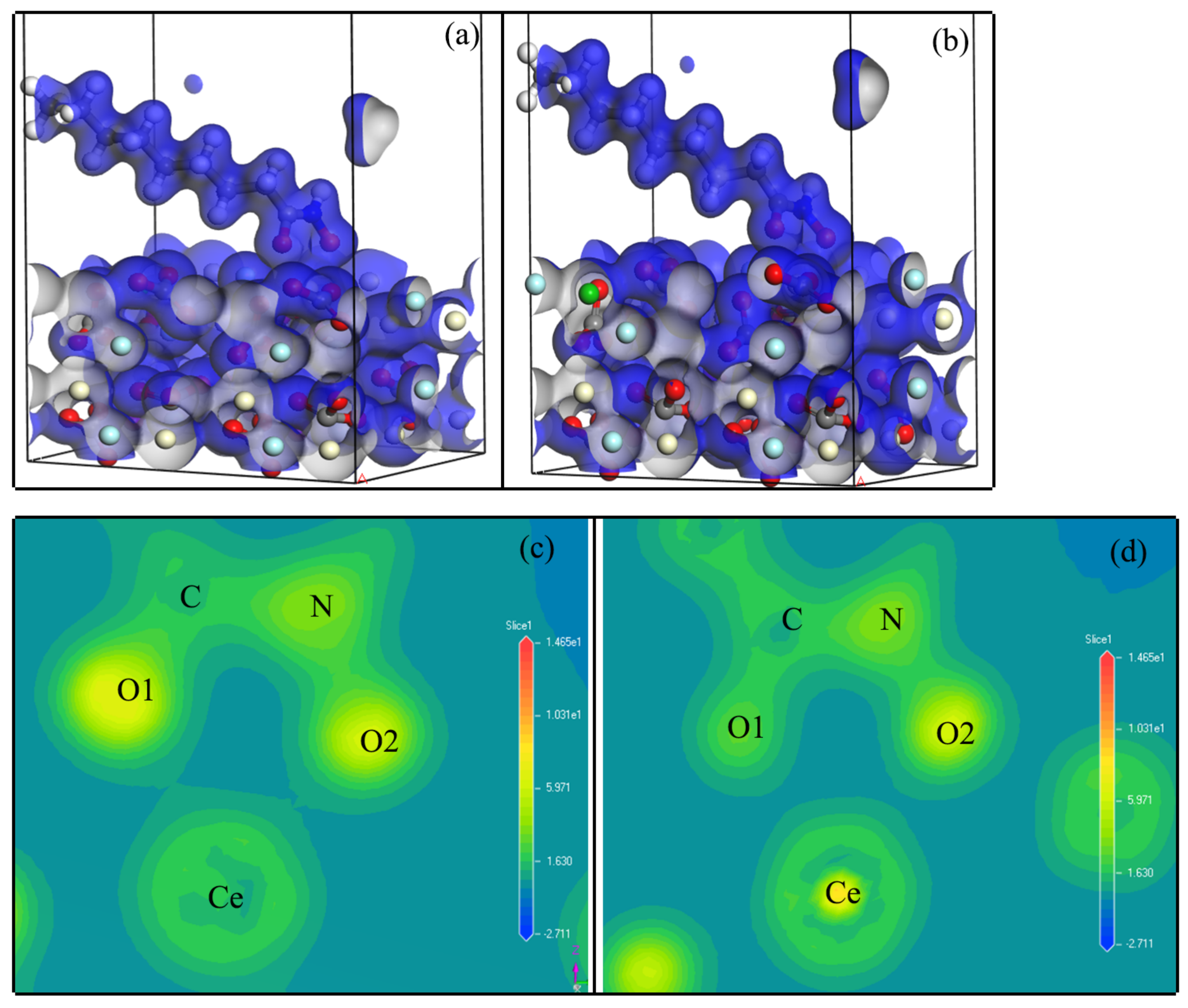 Minerals 13 00583 g009