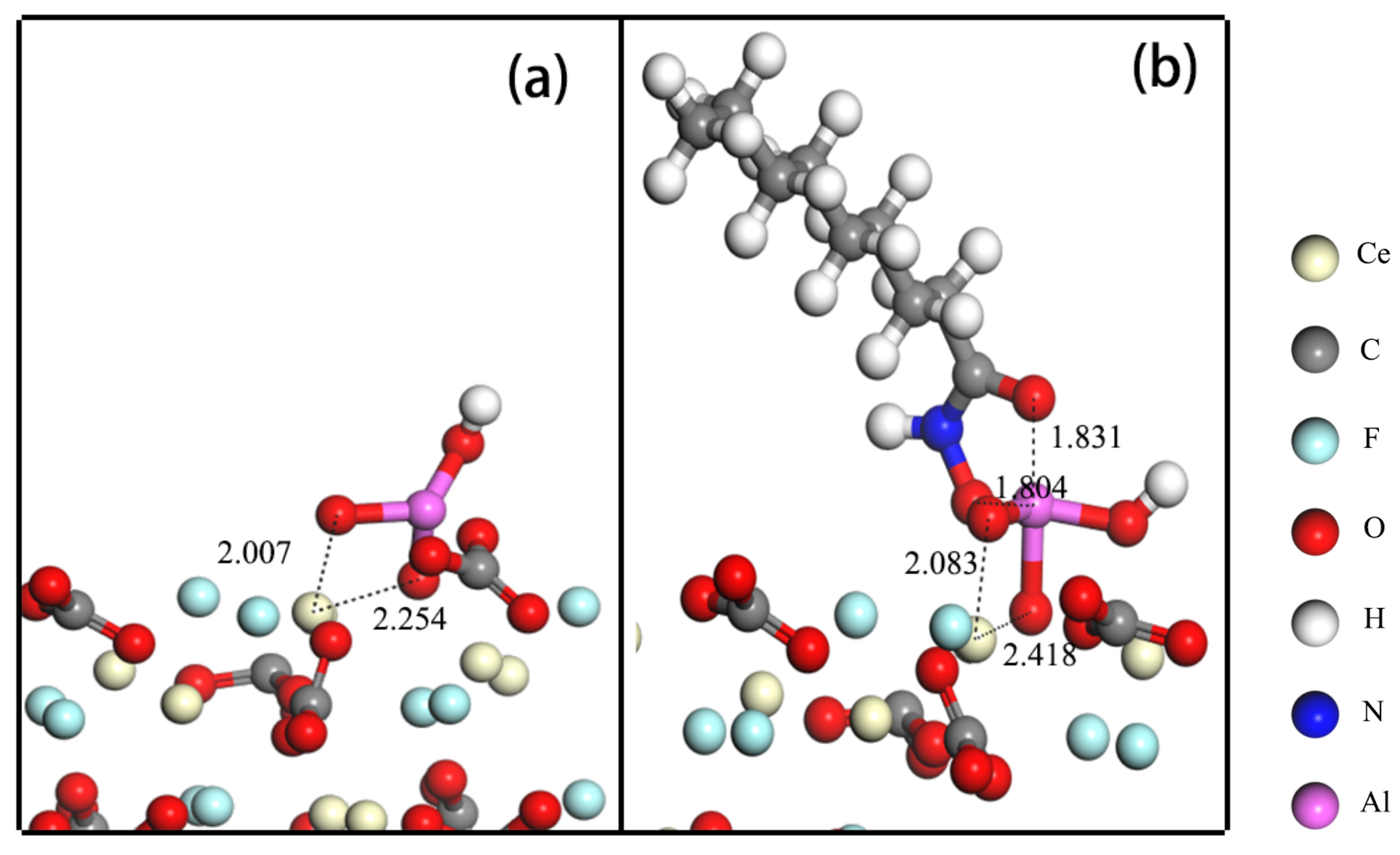 Minerals 13 00583 g010