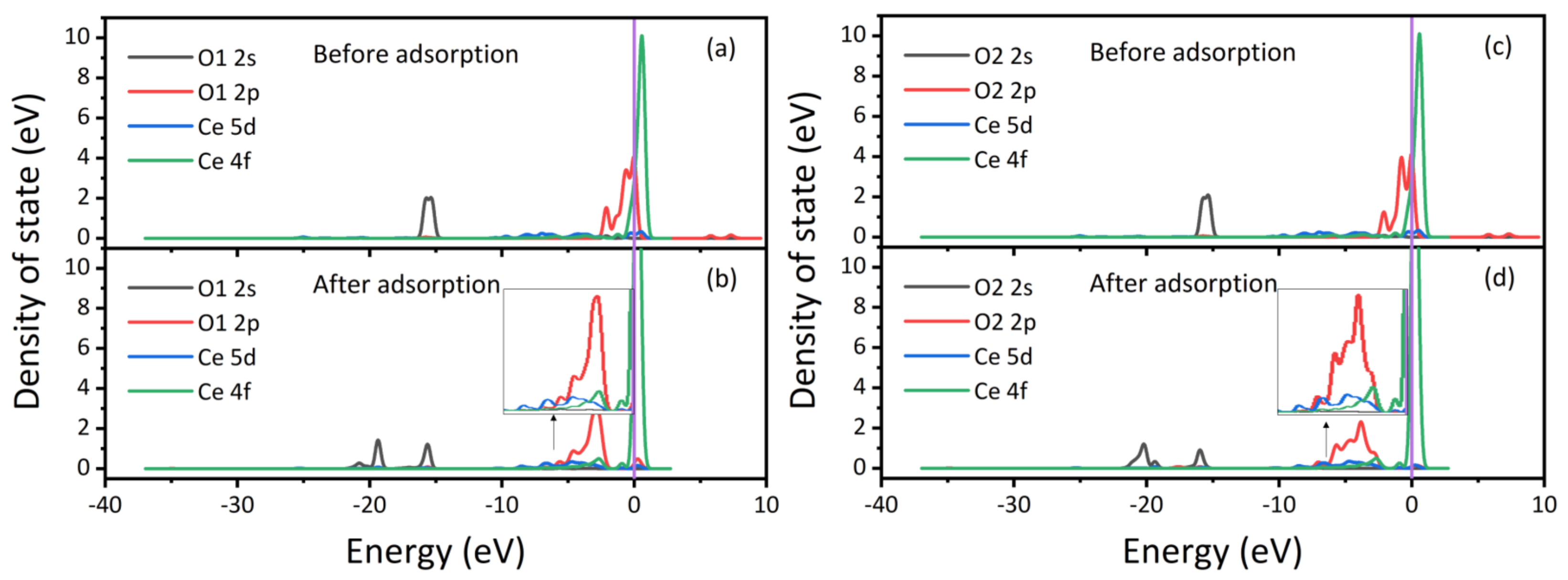 Minerals 13 00583 g011