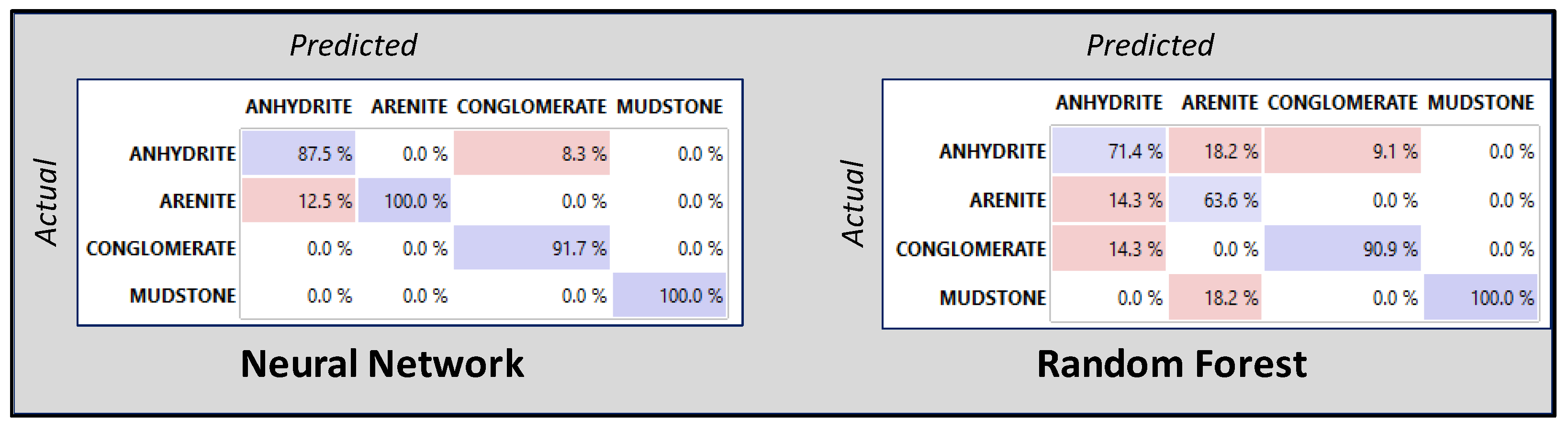 Minerals 13 00584 g008