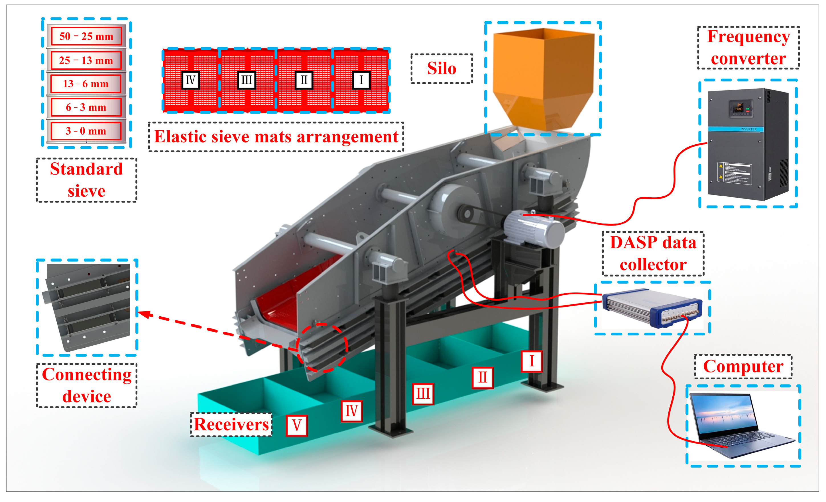 Minerals 13 00585 g001