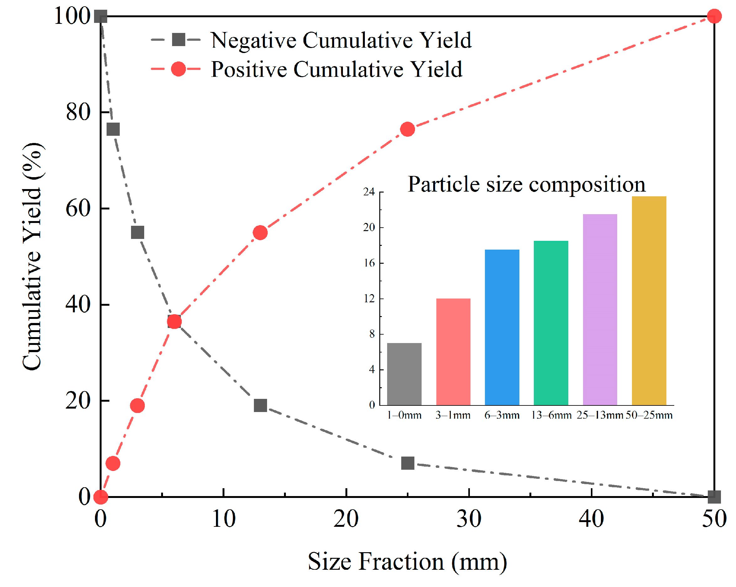 Minerals 13 00585 g003