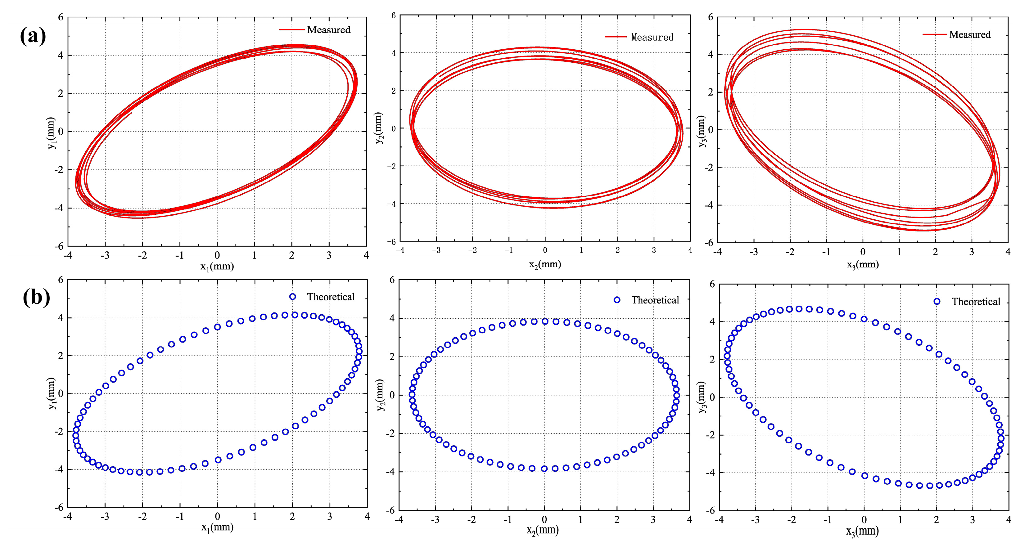 Minerals 13 00585 g006