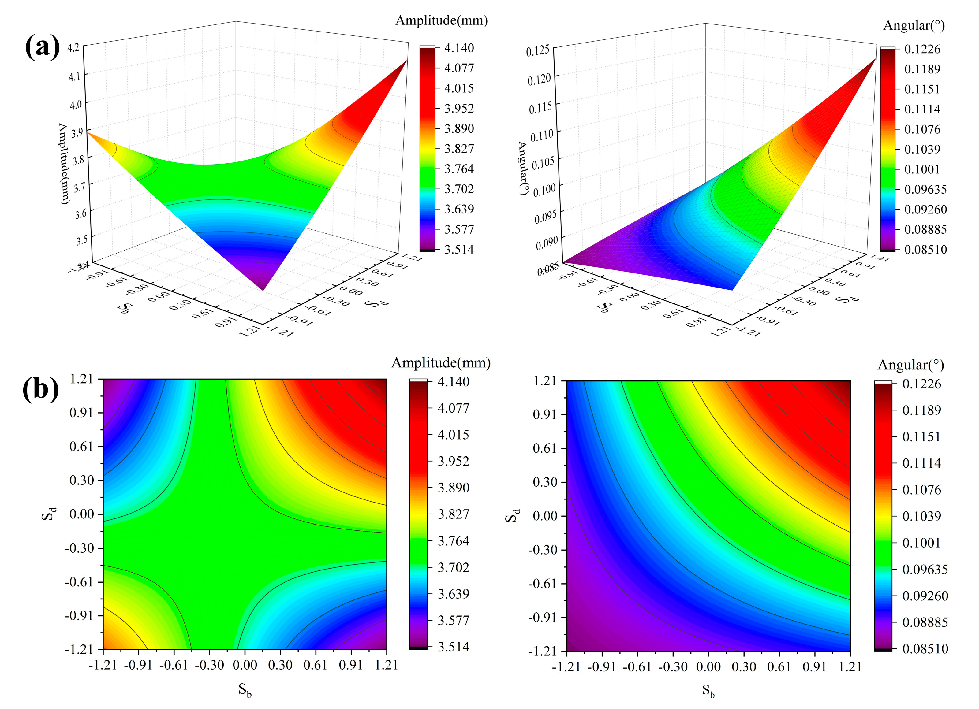 Minerals 13 00585 g007