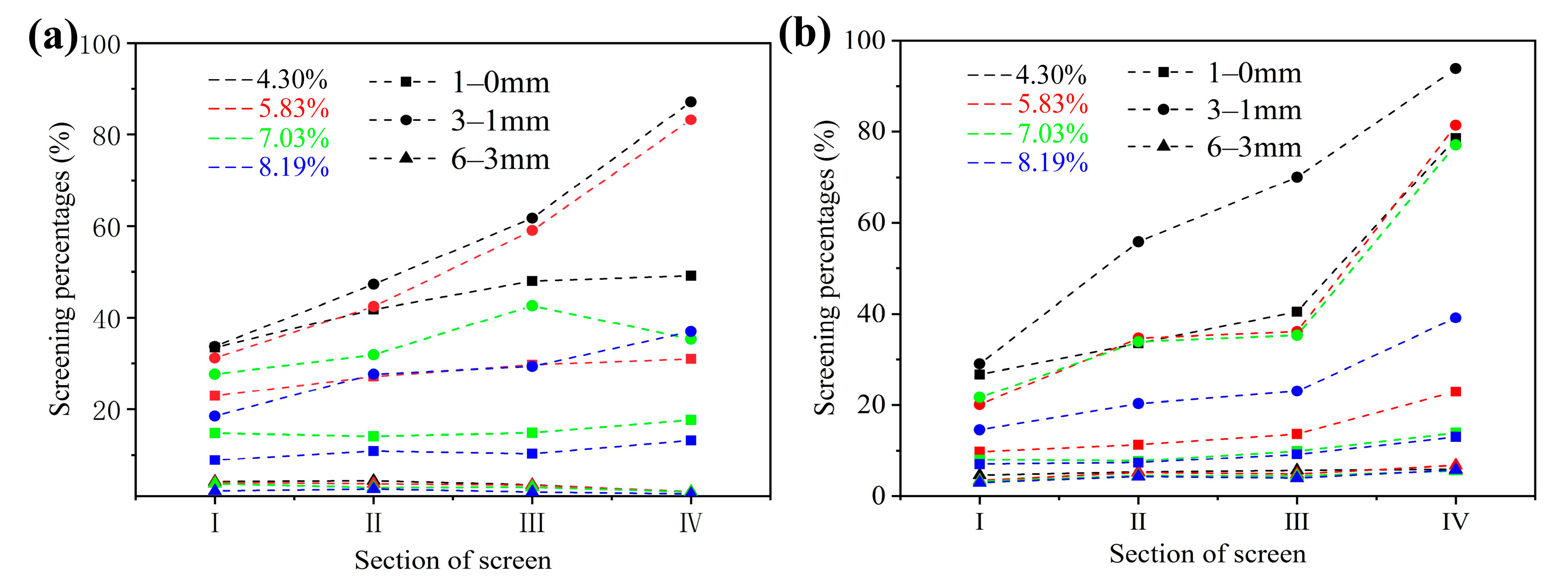 Minerals 13 00585 g008