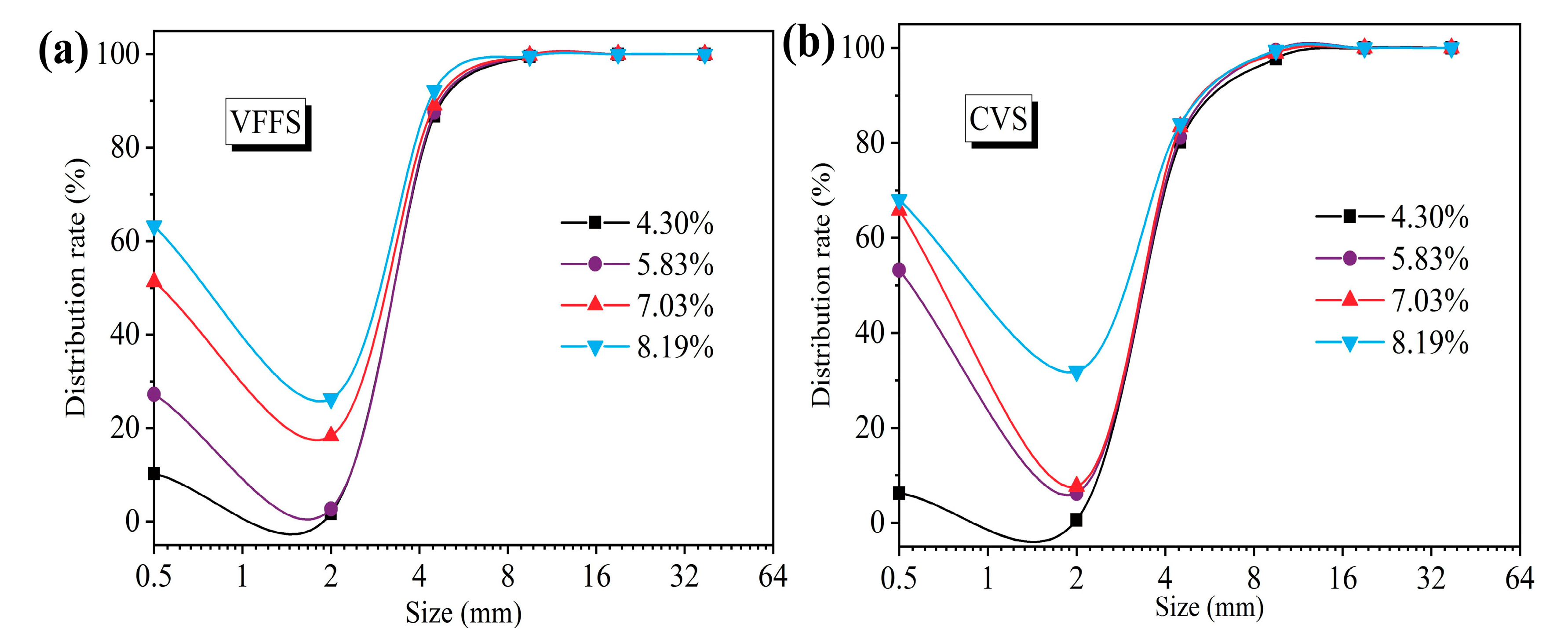 Minerals 13 00585 g009