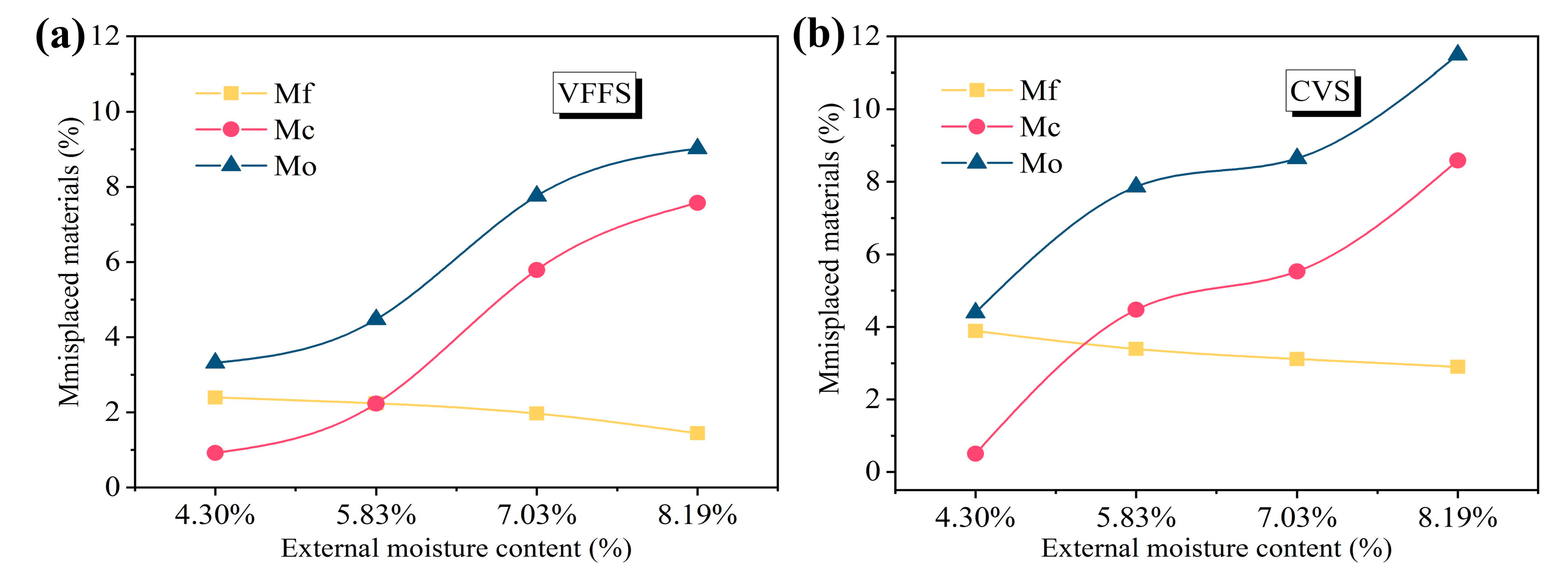 Minerals 13 00585 g010