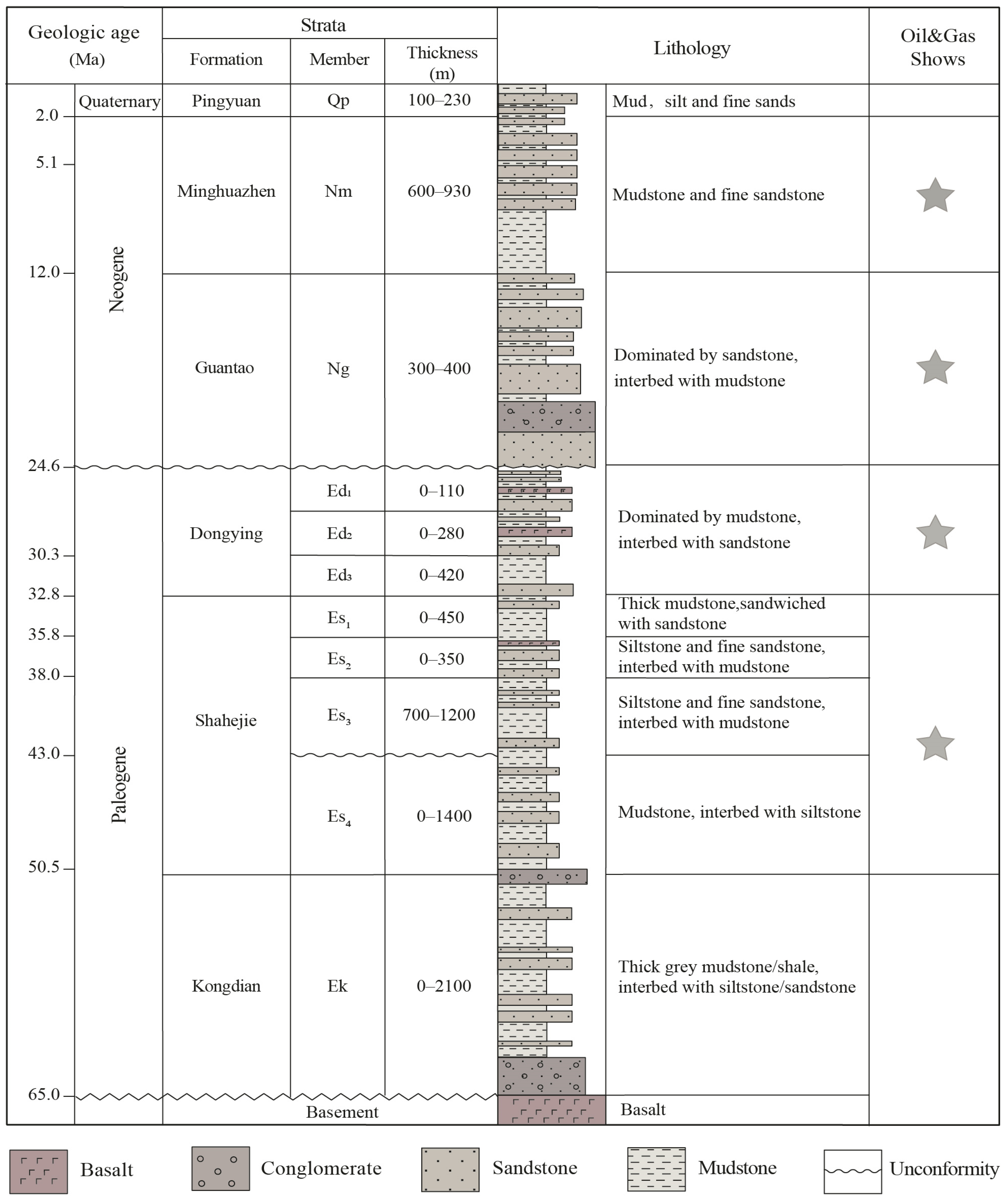 Minerals 13 00586 g002