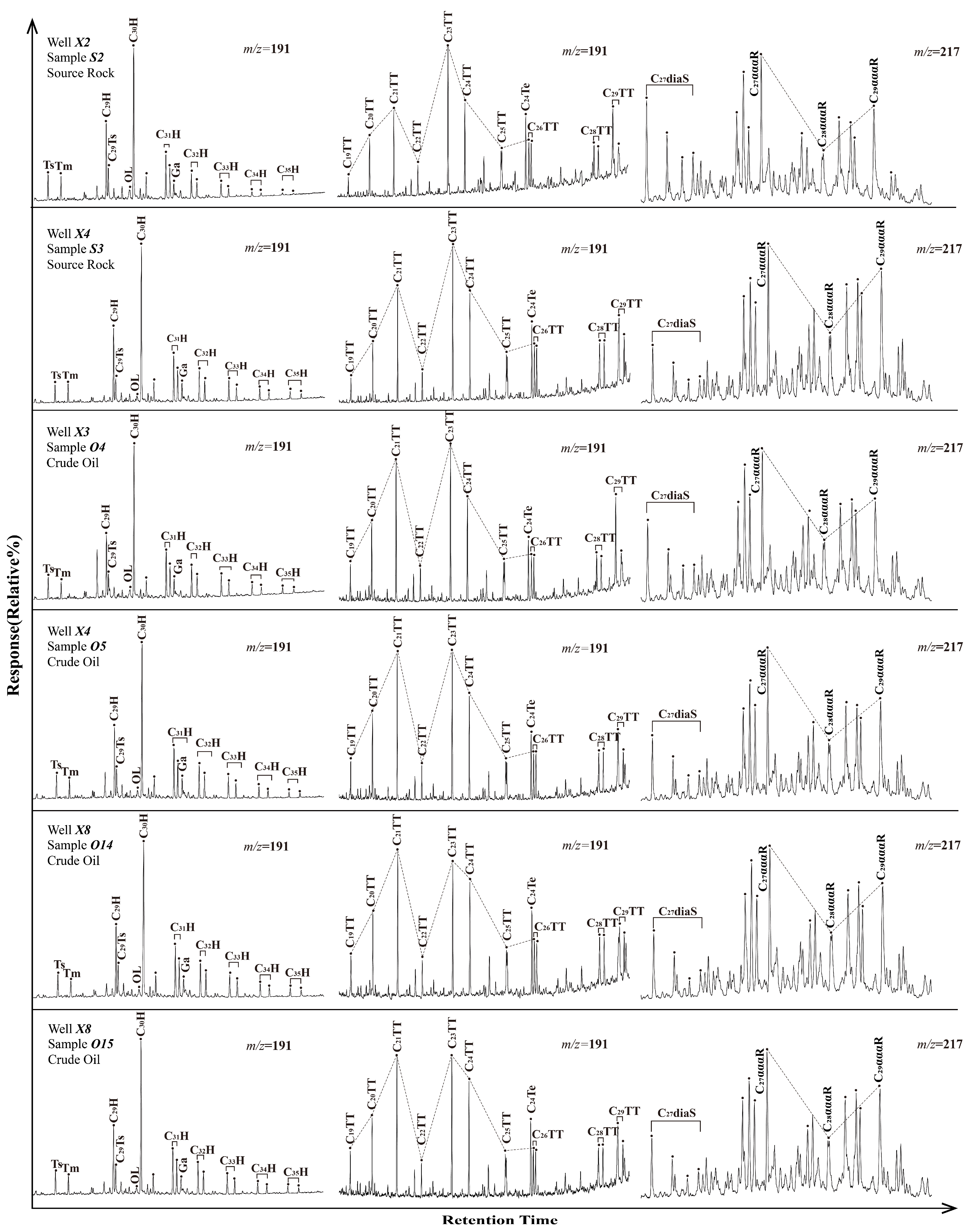 Minerals 13 00586 g004