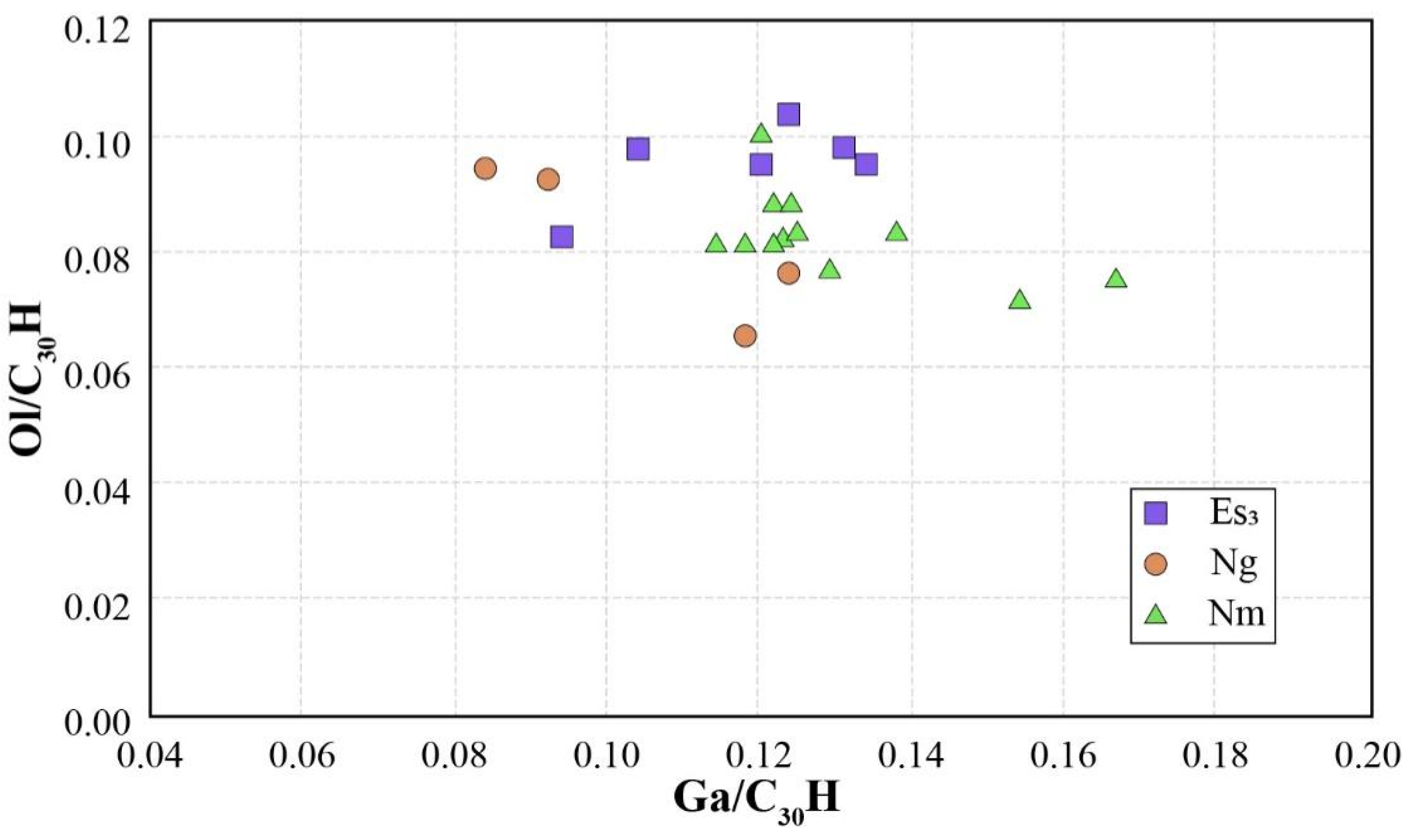 Minerals 13 00586 g006
