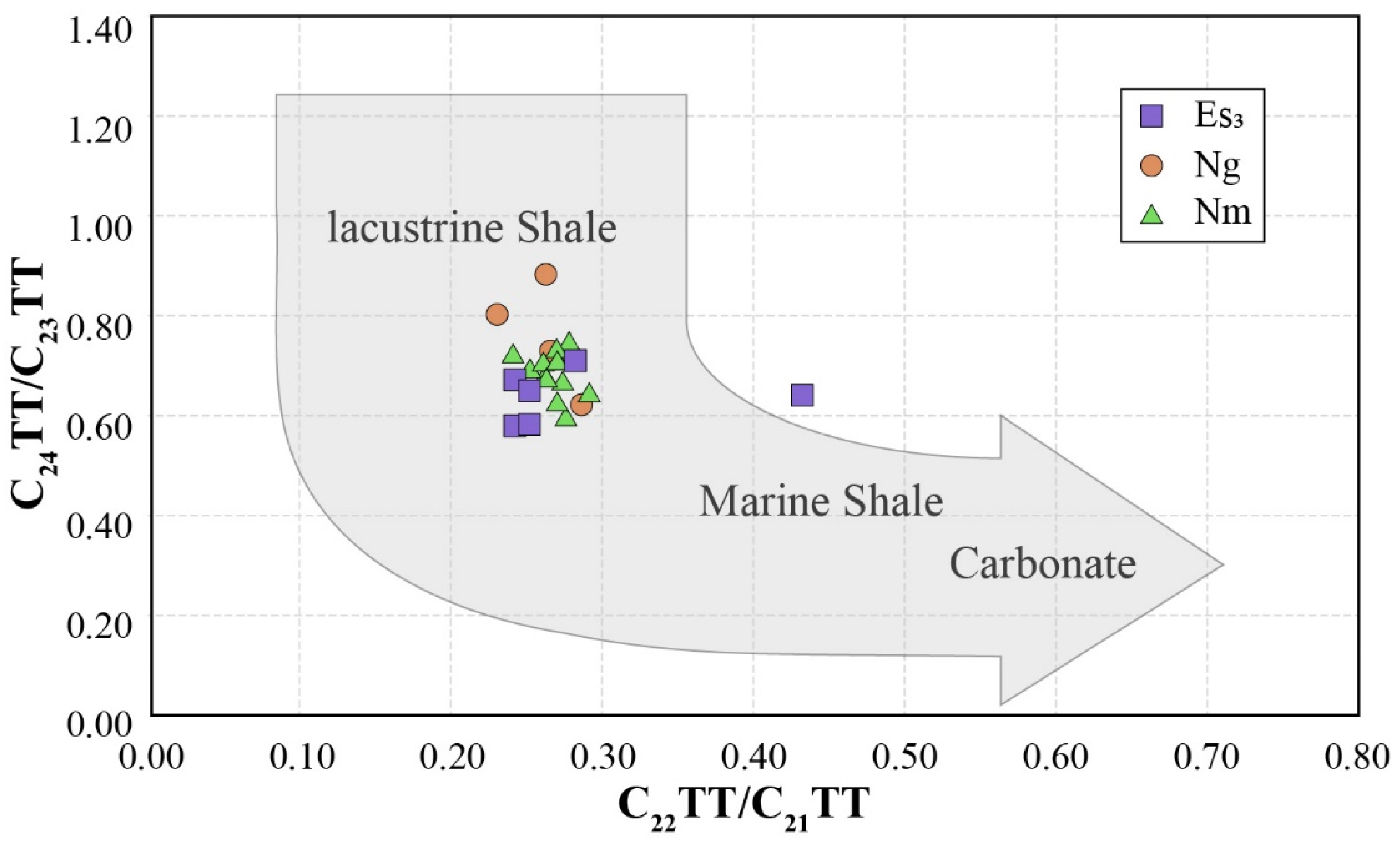 Minerals 13 00586 g007