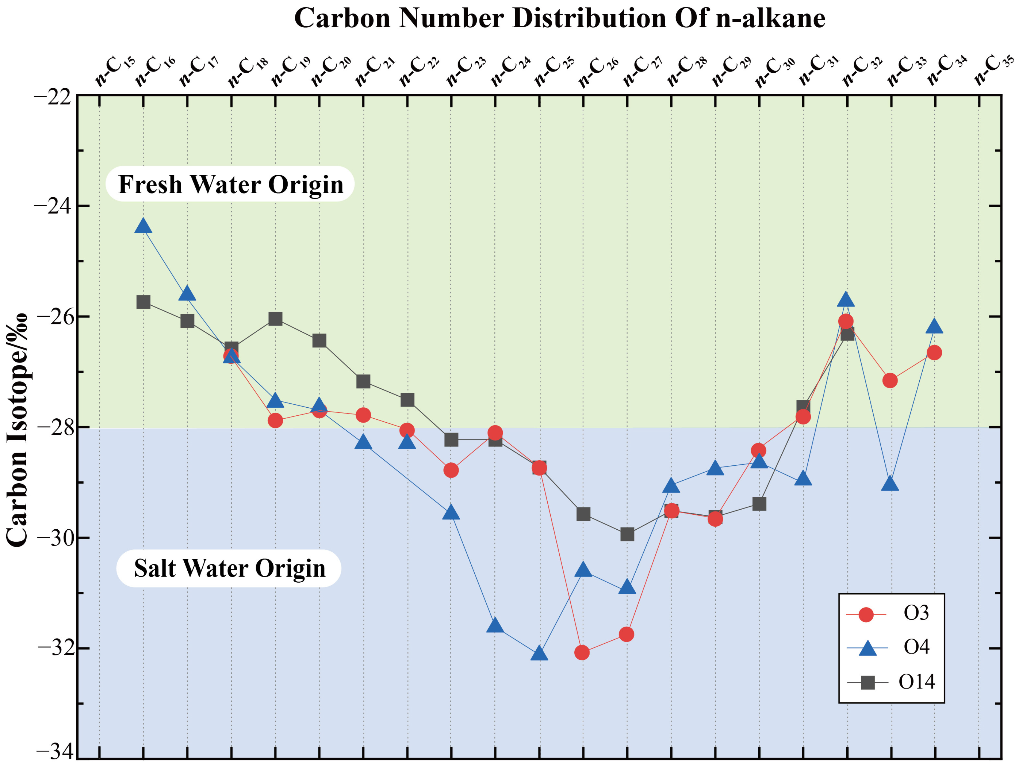 Minerals 13 00586 g008