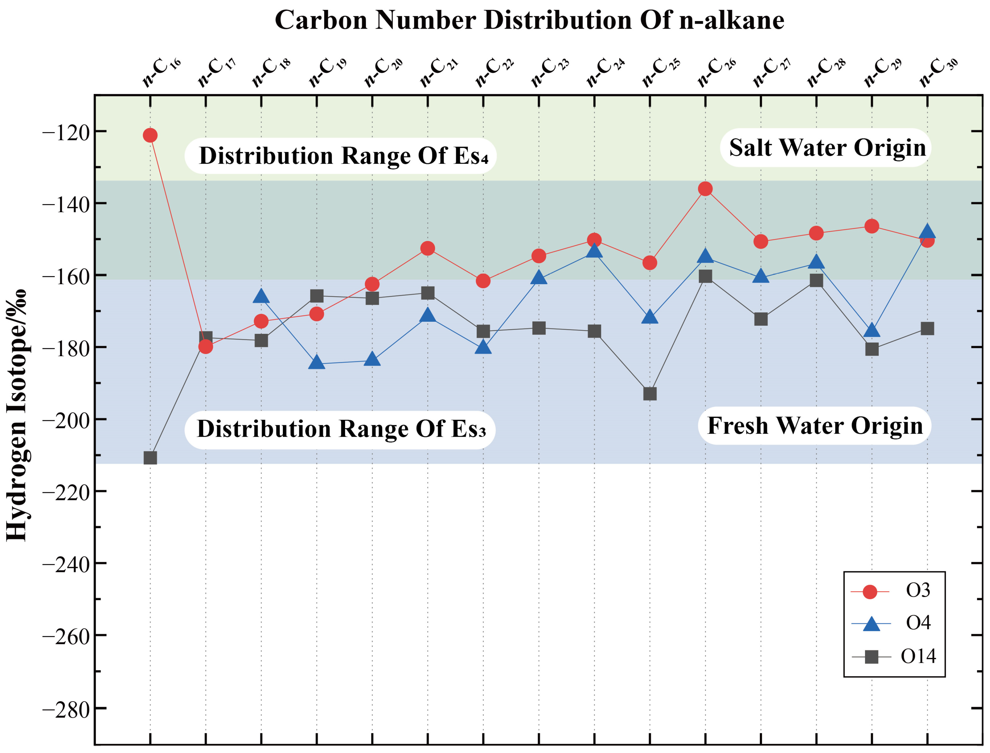 Minerals 13 00586 g009